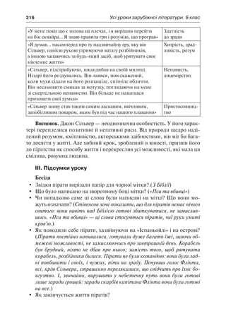216	 Усі уроки зарубіжної літератури. 6 клас
«У мене поки що є голова на плечах, і я вирішив перейти
на бік сквайра... Я знаю правила гри і розумію, що програв»
Здатність
до зради
«Я думав... насамперед про ту надзвичайну гру, яку вів
Сільвер, однією рукою утримуючи ватагу розбійників,
а іншою хапаючись за будь-який засіб, щоб урятувати своє
нікчемне життя»
Хитрість, зрад-
ливість, розум
«Сільвер, підстрибуючи, шкандибав на своїй милиці.
Ніздрі його роздувались. Він лаявся, мов скажений,
коли мухи сідали на його розпашіле, спітніле обличчя.
Він несамовито смикав за мотузку, поглядаючи на мене
зі смертельною ненавистю. Він більше не намагався
приховати свої думки»
Ненависть,
лицемірство
«Сільвер знову став таким самим ласкавим, ввічливим,
запобігливим поваром, яким був під час нашого плавання»
Пристосовниц-
тво
Висновок. Джон Сільвер — неоднозначна особистість. У його харак-
тері переплелися позитивні й негативні риси. Від природи щедро наді-
лений розумом, кмітливістю, акторськими здібностями, він міг би бага-
то досягти у житті. Але хибний крок, зроблений в юності, призвів його
до піратства як способу життя і перекреслив усі можливості, які мала ця
смілива, розумна людина.
ІІІ. Підсумки уроку
Бесіда
	 Звідки пірати вирізали папір для чорної мітки? (З Біблії)
	 Що було написано на зворотному боці мітки? («Пси та вбивці»)
	 Чи випадково саме ці слова були написані на мітці? Що вони мо-
жуть означати? (Стівенсон хоче показати, що для піратів немає нічого
святого: вони навіть над Біблією готові збиткуватися, не замислив-
шись. «Пси та вбивці» — ці слова стосуються піратів, чиї руки умиті
кров’ю.)
	 Як поводили себе пірати, хазяйнуючи на «Іспаньойлі» і на острові?
(Пірати постійно напивалися, готували дуже багато їжі, маючи об-
межені можливості, не замислюючись про завтрашній день. Корабель
був брудний, ніхто не дбав про нього; замість того, щоб рятувати
корабель, розбійники билися. Пірати не були командою: вони були лад-
ні повбивати і своїх, і чужих, піти на зраду. Почувши голос Флінта,
всі, крім Сільвера, страшенно перелякалися, що свідчить про їхнє бо-
ягузтво. І, звичайно, вирушити у небезпечну путь вони були готові
лише заради грошей: заради скарбів капітана Флінта вони були готові
на все.)
	 Як закінчується життя піратів?
 