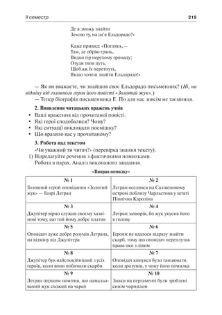 ІІ семестр	 219
Де я зможу знайти
Землю ту, на ім’я Ельдорадо?»
Каже привид: «Поглянь,—
Там, де обрію грань,
Видко гір нерухому громаду;
Отуди твоя путь,
Щоб аж їх перетнуть,
Якщо хочеш знайти Ельдорадо!»
— Як ви вважаєте, чи знайшов своє Ельдорадо письменник? (Ні, на
відміну від головного героя його повісті «Золотий жук».)
— Тепер біографія письменника Е. По для нас зовсім не таємниця.
2. Виявлення читацьких вражень учнів
	 Ваші враження від прочитаної повісті.
	 Які герої сподобалися? Чому?
	 Які ситуації викликали посмішку?
	 Що вразило вас у прочитаному?
3. Робота над текстом
«Чи уважний ти читач?» (перевірка знання тексту).
1)	Відредагуйте речення з фактичними помилками.
Робота в парах. Аналіз виконаного завдання.
«Виправ помилку»
№ 1
Головний герой оповідання «Золотий
жук» — Генрі Легран
№ 2
Легран оселився на Салівеновому
острові поблизу Чарльстона у штаті
Північна Кароліна
№ 3
Джупітер вірно служив своєму хазяї-
нові тому, що той йому добре платив
№ 4
Легран захворів, бо жук укусив його
в голову
№ 5
Оповідач дуже добре розумів Леграна,
на відміну від Джупітера
№ 6
Героям не вдалося відразу знайти
скарб, тому що оповідач переплутав
праве око з лівим
№ 8
Джупітер був найспокійніший з усіх
героїв, коли вони побачили скарби
№ 7
Оповідач кинувся було танцювати,
коли зрозумів, у чому його помилка
№ 9
Легран першим помітив, що намальо-
ваний жук схожий на череп
№ 10
Знаки на пергаменті були зроблені
синім чорнилом
 