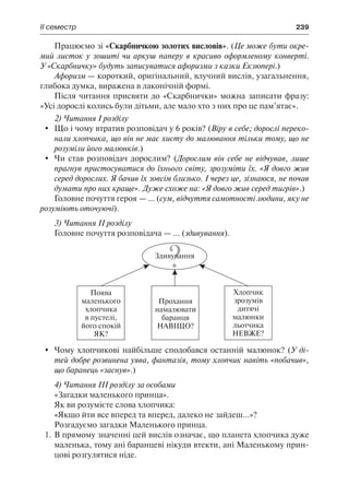 ІІ семестр	 239
Працюємо зі «Скарбничкою золотих висловів». (Це може бути окре-
мий листок у зошиті чи аркуш паперу в красиво оформленому конверті.
У «Скарбничку» будуть записуватися афоризми з казки Екзюпері.)
Афоризм — короткий, оригінальний, влучний вислів, узагальнення,
глибока думка, виражена в лаконічній формі.
Після читання присвяти до «Скарбнички» можна записати фразу:
«Усі дорослі колись були дітьми, але мало хто з них про це пам’ятає».
2) Читання І розділу
	 Що і чому втратив розповідач у 6 років? (Віру в себе; дорослі переко-
нали хлопчика, що він не має хисту до малювання тільки тому, що не
розуміли його малюнків.)
	 Чи став розповідач дорослим? (Дорослим він себе не відчував, лише
прагнув пристосуватися до їхнього світу, зрозуміти їх. «Я довго жив
серед дорослих. Я бачив їх зовсім близько. І через це, зізнаюся, не почав
думати про них краще». Дуже схоже на: «Я довго жив серед тигрів».)
Головне почуття героя — ... (сум, відчуття самотності людини, яку не
розуміють оточуючі).
3) Читання ІІ розділу
Головне почуття розповідача — ... (здивування).
	 Чому хлопчикові найбільше сподобався останній малюнок? (У ді-
тей добре розвинена уява, фантазія, тому хлопчик навіть «побачив»,
що баранець «заснув».)
4) Читання III розділу за особами
«Загадки маленького принца».
Як ви розумієте слова хлопчика:
«Якщо йти все вперед та вперед, далеко не зайдеш...»?
Розгадуємо загадки Маленького принца.
1.	В прямому значенні цей вислів означає, що планета хлопчика дуже
маленька, тому ані баранцеві нікуди втекти, ані Маленькому прин-
цові розгулятися ніде.
 