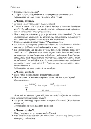 ІІ семестр	 245
	 Як ви розумієте ці слова?
	 Яку рису характера уособлює в собі король? (Владолюбність)
Зображення на карті планети короля (див. схему).
2. Читання розділу XI
	 Хто жив на другій планеті? (Честолюбець)
	 У чому полягав сенс його життя? (Викликати захоплення, пошану до
своєї особи: «Визнавати, що на цій планеті я найкрасивіший, найошат-
ніший, найбагатший і найрозумніший»)
	 Що здивувало хлопчика у розмірковуваннях честолюбця? (Често-
любця зовсім не хвилювало, що його ні з ким порівнювати, він не прагнув
чогось досягти, щоб викликати справжнє захоплення.)
	 Яка домінуюча риса цього героя? (Честолюбність)
	 Які слова з цього розділу можна занести до «Скарбнички золотих
висловів»? («Марнославні люди глухі до всього, крім похвали»)
	 Як ви розумієте цей вислів? У чому полягає небезпека такої жит-
тєвої позиції? (Марнославні люди хочуть чути лише компліменти,
не замислюючись над власними недоліками, які можна було б випра-
вити, якби вони прислухались до критики. Небезпека такої жит-
тєвої позиції — в байдужості до навколишнього світу, небажанні
допомогти тому, хто потребує допомоги та неможливості само-
вдосконалення.)
Зображення на карті планети честолюбця.
3. Читання розділу XII
	 Який герой жив на третій планеті? (П’яничка)
	 Що здивувало Маленького принца у поясненнях цього героя?
(Замкнене коло:
Нелогічність учинків героя, відсутність спроб розірвати це замкнене
коло, змінити своє життя на краще.)
	 Які риси характеру переважають в образі п’янички? (Нелогічність,
слабкість)
Зображення на схемі планети п’янички.
4. Читання розділу XIII
	 Кому належала четверта планета? (Ділкові)
	 Чим зайнята ця людина? (Він рахує зірки і «кладе» їх у банк; вважає
цю справу серйозною.)
 