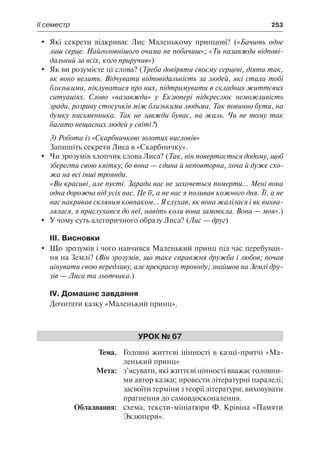 ІІ семестр	 253
	 Які секрети відкриває Лис Маленькому принцові? («Бачить одне
лиш серце. Найголовнішого очима не побачиш»; «Ти назавжди відпові-
дальний за всіх, кого приручив»)
	 Як ви розумієте ці слова? (Треба довіряти своєму серцеві, діяти так,
як воно велить. Відчувати відповідальність за людей, які стали тобі
близькими, піклуватися про них, підтримувати в складних життєвих
ситуаціях. Слово «назавжди» у Екзюпері підкреслює неможливість
зради, розриву стосунків між близькими людьми. Так повинно бути, на
думку письменника. Так не завжди буває, на жаль. Чи не тому так
багато нещасних людей у світі?)
3) Робота із «Скарбничкою золотих висловів»
Запишіть секрети Лиса в «Скарбничку».
	 Чи зрозумів хлопчик слова Лиса? (Так, він повертається додому, щоб
зберегти свою квітку, бо вона — єдина й неповторна, хоча й дуже схо-
жа на всі інші троянди.
«Ви красиві, але пусті. Заради вас не захочеться померти... Мені вона
одна дорожча від усіх вас. Це її, а не вас я поливав кожного дня. Її, а не
вас накривав скляним ковпаком... Я слухав, як вона жалілася і як вихва-
лялася, я прислухався до неї, навіть коли вона замовкла. Вона — моя».)
	 У чому суть алегоричного образу Лиса? (Лис — друг)
III. Висновки
	 Що зрозумів і чого навчився Маленький принц під час перебуван-
ня на Землі? (Він зрозумів, що таке справжня дружба і любов; почав
цінувати свою вередливу, але прекрасну троянду; знайшов на Землі дру-
зів — Лиса та льотчика.)
IV. Домашнє завдання
Дочитати казку «Маленький принц».
Урок № 67
	Тема.	 Головні життєві цінності в казці-притчі «Ма-
ленький принц»
	 Мета:	 з’ясувати, які життєві цінності вважає головни-
ми автор казки; провести літературні паралелі;
засвоїти терміни з теорії літератури; виховувати
прагнення до самовдосконалення.
	 Обладнання:	 схема, тексти-мініатюри Ф. Крівіна «Памяти
Экзюпери».
 