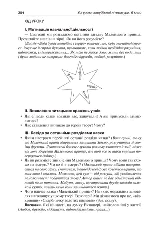 254	 Усі уроки зарубіжної літератури. 6 клас
Хід уроку
I. Мотивація навчальної діяльності
— Сьогодні ми розгадаємо останню загадку Маленького принца.
Прочитайте вислів на зірці. Як ви його розумієте?
(Вислів «Вода буває потрібна і серцю» означає, що, крім звичайної спра-
ги, існує ще й спрага духовна, що виникає, коли людині необхідне розуміння,
підтримка, співпереживання... Як тіло не може довго жити без води, так
і душа людини не витримає довго без дружби, любові, розуміння.)
II. Виявлення читацьких вражень учнів
	 Які епізоди казки вразили вас, здивували? А які примусили замис-
литися?
	 Яке ставлення виникло до героїв твору? Чому?
III. Бесіда за останніми розділами казки
	 Яким настроєм перейняті останні розділи казки? (Вони сумні, тому
що Маленький принц збирається залишити Землю, розлучитися зі сво-
їми друзями. Льотчикові боляче слухати розмову хлопчика й змії, адже
він хоче зберегти Маленького принца, але той все ж таки вирішив по-
вернутися додому.)
	 Як ви розумієте зникнення Маленького принца? Чому воно так схо-
же на смерть? Чи це й є смерть? (Маленький принц нібито поверта-
ється на свою зірку. І читачам, й оповідачеві дуже хочеться вірити, що
так воно і сталося. Можливо, цей сум — від розлуки, від усвідомлення
неможливості побачитися знову? Автор книги не дає однозначної від-
повіді на це питання. Мабуть, тому, що втрачати друзів завжди важ-
ко й сумно, навіть якщо вони залишаються жити.)
	 Чого навчає казка «Маленький принц»? На яких моральних запові-
дях наголошує у цьому творі Екзюпері? Ми дізнаємося про це, «від-
кривши» «Скарбничку золотих висловів» (див. схему).
Висновки. Які цінності, на думку Екзюпері, найголовніші у житті?
(Любов, дружба, відданість, відповідальність, праця...)
 