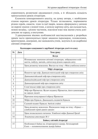 4	 Усі уроки зарубіжної літератури. 6 клас
сприятимуть розвиткові ерудованості учнів, а й збільшать кількість
прихильників уроків літератури.
Елементи компаративного аналізу, на думку автора, є необхідним
етапом окремих уроків літератури. Тільки зіставляючи, порівнюючи
різних героїв, сюжети, теми та ідеї творів, можна сформувати у дитини
не окремі знання з певної теми, а цілісну картину світу, що складається,
немов мозаїка, з різних частинок, взаємозв’язки між якими учень усві-
домлює не одразу, а поступово.
З урахуванням вікових особливостей шестикласників у розробках
уроків часто пропонуються ігрові завдання (кросворди, головоломки,
криптограми, анаграми), які зацікавлять учнів, залучать їх до скарбниці
світової літератури.
Календарне планування із зарубіжної літератури для 6-го класу
№ Дата Тема уроку
Вступ
1 Пізнавальне значення світової література, зображення в ній
життя, побуту, звичаїв, світогляду різних народів світу
2 Урок розвитку мовлення. Виступ на тему: «Моя улюблена книга»
Міф і література
3 Поняття про міф. Давньоєгипетський міф про створення світу
4 Давньокитайський міф про створення світу
5 Давньоіндійський міф про створення світу
6 Давньогрецький міф про створення світу
7 Слов’янські міфи про створення світу
8 Міф про Прометея. Велич подвигу Прометея, його самопожерт-
ва заради людей
9 Причини популярності образу Прометея
10 Міфи про Геракла. Дванадцять подвигів Геракла
11 Сьомий подвиг Геракла: Авгієві стайні
12 Урок розвитку мовлення. Написання твору на тему: «Геракл —
улюблений герой давніх греків»
13 Урок позакласного читання. Улюблені міфи Давньої Греції
14 Тематична атестація № 1
Байки у світовій літературі
15 Особливості байки як літературного жанру. Легендарний
Езоп — основоположник жанру байки
 