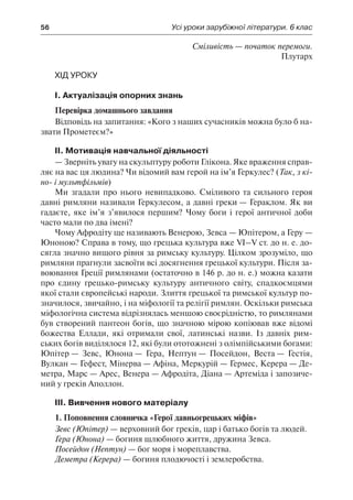 56	 Усі уроки зарубіжної літератури. 6 клас
Сміливість — початок перемоги.
Плутарх
Хід уроку
І. Актуалізація опорних знань
Перевірка домашнього завдання
Відповідь на запитання: «Кого з наших сучасників можна було б на-
звати Прометеєм?»
ІІ. Мотивація навчальної діяльності
— Зверніть увагу на скульптуру роботи Глікона. Яке враження справ-
ляє на вас ця людина? Чи відомий вам герой на ім’я Геркулес? (Так, з кі-
но- і мультфільмів)
Ми згадали про нього невипадково. Сміливого та сильного героя
давні римляни називали Геркулесом, а давні греки — Гераклом. Як ви
гадаєте, яке ім’я з’явилося першим? Чому боги і герої античної доби
часто мали по два імені?
Чому Афродіту ще називають Венерою, Зевса — Юпітером, а Геру —
Юноною? Справа в тому, що грецька культура вже VI–V ст. до н. е. до-
сягла значно вищого рівня за римську культуру. Цілком зрозуміло, що
римляни прагнули засвоїти всі досягнення грецької культури. Після за-
воювання Греції римлянами (остаточно в 146 р. до н. е.) можна казати
про єдину грецько-римську культуру античного світу, спадкоємцями
якої стали європейські народи. Злиття грецької та римської культур по-
значилося, звичайно, і на міфології та релігії римлян. Оскільки римська
міфологічна система відрізнялась меншою своєрідністю, то римлянами
був створений пантеон богів, що значною мірою копіював вже відомі
божества Еллади, які отримали свої, латинські назви. Із давніх рим-
ських богів виділялося 12, які були ототожнені з олімпійськими богами:
Юпітер — Зевс, Юнона — Гера, Нептун — Посейдон, Веста — Гестія,
Вулкан — Гефест, Мінерва — Афіна, Меркурій — Гермес, Керера — Де-
метра, Марс — Арес, Венера — Афродіта, Діана — Артеміда і запозиче-
ний у греків Аполлон.
ІІІ. Вивчення нового матеріалу
1. Поповнення словничка «Герої давньогрецьких міфів»
Зевс (Юпітер) — верховний бог греків, цар і батько богів та людей.
Гера (Юнона) — богиня шлюбного життя, дружина Зевса.
Посейдон (Нептун) — бог моря і мореплавства.
Деметра (Керера) — богиня плодючості і землеробства.
 