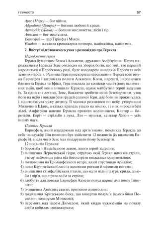 І семестр	 57
Арес (Марс) — бог війни.
Афродіта (Венера) — богиня любові й краси.
Артеміда (Діана) — богиня мисливства, лісів і гір.
Аполлон — бог мистецтва.
Еврисфей — цар Тірінфа і Мікен.
Єхидна — жахлива кровожерна потвора, напівжінка, напівзмія.
2. Виступ підготовленого учня з розповіддю про Геракла
Народження героя
Геракл був сином Зевса і Алкмени, дружини Амфітріона. Перед на-
родженням Геракла Зевс оголосив на зборах богів, що той, хто перший
народиться в Персеєвому роді, буде володарем нащадків Персея та всіх
земних народів. Ревнива Гера прискорила народження Персеєвого ону-
ка Еврисфея і затримала пологи Алкмени. Коли, нарешті, народилися
близнята Геракл та Іфікл, Гера послала до колиски малят двох величез-
них зміїв, щоб вони знищили Геракла, однак майбутній герой задушив
їх. За однією з легенд, Зевс, бажаючи зробити сина безсмертним, узяв
його на небо і поклав біля грудей сплячої Гери, але богиня прокинулась
і відштовхнула чужу дитину. Її молоко розлилося по небу, утворивши
Молочний Шлях, а кілька крапель упало на землю, і з них виросли білі
лілеї. Амфітріон навчив Геракла правити колісницею, Кастор — бо-
ротьби, Евріт — стрільби з лука, Лін — музики, кентавр Хірон — усіх
інших наук.
Подвиги Геракла
Еврисфей, який владарював над аргів’янами, покликав Геракла до
себе на службу. Він повинен був здійснити 12 подвигів (їх визначив Ев-
рісфей), після чого Зевс мав подарувати йому безсмертя.
12 подвигів Геракла:
1)	боротьба з Немейським левом, якого герой задушив;
2)	знищення Лернейської гідри, отрутою якої Геракл намазав стріли,
і тому найменша рана від його стріли вважалася смертельною;
3)	полювання на Еріманфського вепра, який спустошав Аркадію;
4)	лови Керинейської лані із золотими рогами й мідними ногами;
5)	знищення стімфалійських птахів, що мали мідні пазурі, крила, дзьо-
би і пір’я, що правило їм за стріли;
6)	здобуття для доньки Еврисфея Адмети пояса цариці амазонок Іппо-
літи;
7)	очищення Авгієвих стаєнь протягом одного дня;
8)	подолання Критського бика, що вивергав полум’я (цього бика По-
сейдон подарував Міносові);
9)	перемога над царем Діомедом, який кидав чужоземців на поталу
своїм кобилам-людожеркам;
 