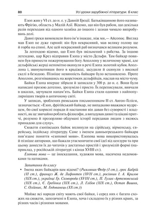 80	 Усі уроки зарубіжної літератури. 6 клас
Езоп жив у VI ст. до н. е. у Давній Греції. Батьківщиною його назива-
ють Фрігію, область у Малій Азії. Відомо, що він був рабом, що декілька
разів переходив від одного хазяїна до іншого і зазнав чимало випробу-
вань долі.
Давні греки вимовляли його ім’я інакше, ніж ми,— Айсопос. Вигляд
мав Езоп не дуже гарний: він був некрасивий, мав велику голову ще
й горба на спині. Але цей некрасивий раб визначався великим розумом.
За легендою відомо, що Езоп був звільнений з рабства. За іншою
легендою, цар Крез відправив Езопа у місто Дельфи. Там байкар пови-
нен був принести пожертвування богу Аполлону у величному храмі, але
дельфійські жерці непомітно вкинули в речі Езопа золотий кубок Апол-
лона і, звинувативши його в крадіжці, засудили й скинули з високої
скелі в безодню. Пізніше невинність байкаря було встановлено. Проте
Аполлон, розгнівавшись на жорстоких дельфійців, наслав на місто чуму.
Байки Езопа вперше зібрали й записали у 300 р. до н. е. Вони були
написані прозою дотепно, зрозуміло і просто. Їх переписували, вивчали
в школах, заучували напам’ять. Байки Езопа стали одними з найпопу-
лярніших творів в античному світі.
У записах, зроблених римським письменником ІІ ст. Авгон-Гелієм,
зазначається: «Езоп, фрігійський байкар, не випадково вважався мудре-
цем, бо свої корисні поради й настанови він давав без суворості і влад-
ності, як це звичайно роблять філософи, а вигадував дивні та цікаві прит-
чі, розумно й прозорливо обдумані історії передавав людям з якоюсь
принадою для слуху».
Сюжети езопівських байок вплинули на сірійську, вірменську, єв-
рейську, індійську літературу. Саме з іменем давньогрецького байкаря
пов’язане поняття «езопової мови». Езопова мова використовувалась
й пізніше авторами, що бажали утаємничити свої ідеї від цензури та при
цьому донести їх до читачів у достатньо простій і зрозумілій формі (на-
приклад, у російській літературі з кінця XVIII ст.).
Езопова мова — це іносказання, художня мова, насичена недомов-
ками та натяками.
Запитання до класу
	 Імена яких байкарів вам відомі? (Римлянин Федр (І ст.), грек Бабрій
(ІІ ст.), француз Ж. де Лафонтен (XVII ст.), росіянин І. А. Крилов
(ХІХ ст.), українці Гр. Сковорода (XVIII ст.), П. Гулак-Артемовський
(ХІХ ст.), Є. Гребінка (ХІХ ст.), Л. Глібов (ХІХ ст.), Остап Вишня,
С. Олійник, М. Годованець (ХХ ст.))
Майже всі народи світу мають свої байки, і серед них є багато схо-
жих на сюжети, запозичені в Езопа, хоча і складено їх у різних краях, за
різних часів і різними мовами.
 