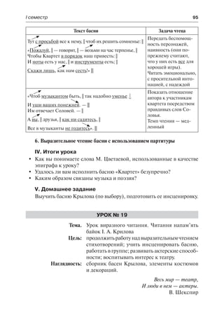 І семестр	 95
Текст басни Задача чтеца
Тут с просьбой все к нему, || чтоб их решить сомненье: ||
«Пожалуй, || — говорят, || — возьми на час терпенье, ||
Чтобы Квартет в порядок наш привесть: ||
И ноты есть у нас, || и инструменты есть; ||
Скажи лишь, как нам сесть!» |||
Передать беспомощ-
ность персонажей,
наивность (они по-
прежнему считают,
что у них есть все для
хорошей игры).
Читать эмоционально,
с просительной инто-
нацией, с надеждой
«Чтоб музыкантом быть, || так надобно уменье
И уши ваших понежней. — |||
Им отвечает Соловей. — ||
А вы, || друзья, || как ни садитесь, ||
Все в музыканты не годитесь». |||
Показать отношение
автора к участникам
квартета посредством
правдивых слов Со-
ловья.
Темп чтения — мед-
ленный
6. Выразительное чтение басни с использованием партитуры
IV. Итоги урока
	 Как вы понимаете слова М. Цветаевой, использованные в качестве
эпиграфа к уроку?
	 Удалось ли вам исполнить басню «Квартет» безупречно?
	 Каким образом связаны музыка и поэзия?
V. Домашнее задание
Выучить басню Крылова (по выбору), подготовить ее инсценировку.
Урок № 19
	Тема.	 Урок виразного читання. Читання напам’ять
байок І. А. Крилова
	 Цель:	 продолжитьработунадвыразительнымчтением
стихотворений; учить инсценировать басню,
работать в группе; развивать актерские способ-
ности; воспитывать интерес к театру.
	 Наглядность:	 сборник басен Крылова, элементы костюмов
и декораций.
Весь мир — театр,
И люди в нем — актеры.
В. Шекспир
 