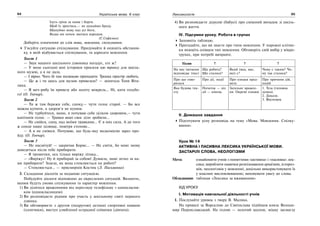 64 Українська мова. 6 клас 65Лексикологія
Ідуть гріхи за нами і борги.
Щоб їх зректися,— не шукаймо броду.
Шануймо мову над усі боги,
Якщо ми хочем зватися народом.
(С.Софієнко)
Доберіть означення до слів мова, мовлення, спілкування.
З’ясуйте ситуацію спілкування. Придумайте й опишіть обстанов-
ку, в якій відбувається спілкування, та адресата мовлення.
Текст 1
— Звук нашого шкільного дзвоника нагадує, еге ж?
— У мене сьогодні юні історики просили цю тронку для шкіль-
ного музею, а я не дала.
— І вірно. Чого їй там пилюкою припадати. Тронка простір любить.
— Це ж і ти щось для музею привезеш? — запитала Тоня Віта-
лика.
— Я меч-рибу їм привезу або золоту мокрель… Ні, кита голубо-
го! (О. Гончар).
Текст 2
— Ти ж там бережи себе, синку,— чути голос старої. — Бо все
можна купити, а здоров’я не купиш.
— Не турбуйтеся, мамо, я почуваю себе цілком здоровим,— чути
капітанів голос. — Травки ваші своє діло зробили…
— Не смійся, сину, над моїми травками… Є в них сила. А до того
ж сонце наше цілюще, повітря степове…
— А я не сміюся. Почуваю, що будь-яку медкомісію зараз про-
йду. (О. Гончар).
Текст 3
— Не насмічуй! — закричав Борис… — Не сміти, бо мамі знову
доведеться після тебе прибирати.
— Я трошечки, ось тільки виріжу літака…
— «Виріжу»! Ну й прибирай за собою! Думаєш, мамі легко за на-
ми прибирати? Знаєш, як вона стомлюється на роботі?
— Стомлюється… — присмирнів Костик (Л. Письменна)
3. Складання діалогів за поданою ситуацією.
Побудуйте діалоги відповідно до окреслених ситуацій. Визначте,
якими будуть умови спілкування та характер мовлення.
1) Ви ділитеся враженнями від перегляду телефільму з однокласни-
ком (однокласницею)
2) Ви розповідаєте рідним про участь у шкільному святі першого
дзвінка.
3) Ви обговорюєте з другом (подругою) останні спортивні новини
(хлопчики), виступ улюбленої естрадної співачки (дівчата).
4) Ви розповідаєте дідусеві (бабусі) про смішний випадок зі шкіль-
ного життя.
IV. Підсумки уроку. Робота в групах
Заповніть таблицю.
Пригадайте, що ви знаєте про типи мовлення. У порожні клітин-
ки впишіть олівцем тип мовлення. Обговоріть свій вибір у мікро-
групах, при потребі виправте.
Назви ? ? ?
На яке питання
відповідає текст
Що робить?
Що сталося?
Який (яка, яке,
які) є?
Чому є таким? Чо-
му так сталося?
Про що гово-
риться
Про дії, події Про ознаки пред-
мета
Про причини дій,
подій
Яка будова тек-
сту
Початок — хід
дії — кінець
Загальне вражен-
ня. Окремі ознаки
1. Теза (головна
думка).
2. Докази.
3. Висновок
V. Домашнє завдання
Підготувати усну розповідь на тему «Мова. Мовлення. Спілку-
вання».
Урок № 14
АКТИВНА І ПАСИВНА ЛЕКСИКА УКРАЇНСЬКОЇ МОВИ.
ЗАСТАРІЛІ СЛОВА, НЕОЛОГІЗМИ
Мета: ознайомити учнів з поняттями «активна» і «пасивна» лек-
сика; виробляти навички розпізнавання архаїзмів, істориз-
мів, неологізмів у мовленні; доцільно використовувати їх
у власних висловлюваннях; виховувати увагу до слова.
Обладнання: таблиця «Лексика за вживанням»
ХІД УРОКУ
І. Мотивація навчальної діяльності учнів
1. Послухайте уривок з твору В. Малика.
На привалі за Ворсклою до Святослава підійшов князь Володи-
мир Переяславський. На голові — золотий шолом, міцну засмаглу
 