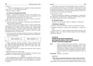138 Українська мова. 6 клас 139Іменник
2. Бесіда:
— Які групи іменників мають у родовому відмінку закінчення
-а(-я), а які — -у(-ю)? Наведіть приклади.
Назвіть винятки з правил.
ІІІ. Система тренувальних вправ
1. Робота з сигнальними картками. Учитель читає іменники в на-
зивному відмінку, а учні піднімають картку з написаним на ній
закінченням родового відмінка -а(-я) або -у(-ю).
Друг, брат, козак, кілограм, метр, рік, Львів, Луганськ, хокей, бас-
кетбол, пісок, гай, загін, президент, квас.
2. Запишіть прислів’я та приказки, розкривши дужки. Вибір закін-
чення іменника обґрунтуйте.
1. Голова без (розум), як ліхтар без свічки. 2. У кого в голові капус-
тяна розсада, тому не додасть (розум) і посада. 3. Від теплого (слово)
і лід розмерзається. 4. Буває, що й теля (вовк) хапає. 5. Дружні соро-
ки й (орел) заклюють. 6. Ложка (дьоготь) зіпсує бочку (мед). 7. По-
серед зими (лід) не випросиш у куми. 8. (Дим) без (вогонь) не буває.
9. Порожній млин і без (вітер) меле.
3. З’ясуйте лексичне значення іменників, поставте їх у формі родо-
вого відмінка однини, запишіть у відповідну колонку таблиці за-
лежно від закінчення.
Мають закінчення -а(-я) Мають закінчення -у(-ю)
Р. в
Снігур, менеджер, секретар, економіст, історик, Єрусалим, Хер-
сон, Миколаїв, Кіровоград, Ярослав, Володимир, Олег, Ігор, гори-
зонт, гейзер, екватор, материк, їжак, заєць, лис, баран, морж, пінг-
він, слон, носоріг, гончар.
Підкресліть іменники, в основах яких відбулися зміни, поясніть
ці зміни.
4. Розбір іменника як частини мови.
Випишіть іменники другої відміни чоловічого і середнього роду,
розберіть їх як частину мови (схема в підручнику).
СОБОР
Цей старовинний, ще козацьких часів, собор був од Єльки в ди-
тинстві захований обрієм вовчугів, хоч навшпиньки стань, ніколи
не видно його повністю. Бачила зі степу лише вершечки, голубі йо-
го маківки.
Пасе, бувало, дівча телят біля своєї ферми, блукає з ними по ру-
дих, спалених сонцем балках, де тільки будяки, мов кактуси дикі десь
у мексиканській пустелі, а зійдеш на пагорб — і перед тобою в далечі
за маревом сонця блакитніє оте високе, вершечок мрії дитячої. Бла-
китні планети твого дитинства (О. Гончар).
4. Лінгвістична задача.
Підготуйте граматичне доведення, підтвердивши чи спростував-
ши твердження: «Іменники Голуб, Тарасенко, Шевчук можуть належа-
ти до другої відміни або стояти поза відмінками».
IV. Підсумки уроку
Проведіть взаємоперевірку правил за таблицею в підручнику.
V. Домашнє завдання
1. Вивчити таблицю відмінкових закінчень іменників ІІ відміни.
2. Розібрати іменники як частину мови, виписавши їх з поданих ре-
чень.
О рідна мова! Ти — крона й корінь рідного народу: батьків, дідів,
і прадідів, і пра… І час твою не вичовгає вроду, не висотає Ворскли
і Дніпра (Д. Луценко).
Урок № 42
РОЗВИТОК ЗВ’ЯЗНОГО МОВЛЕННЯ.
ДОКЛАДНИЙ ПЕРЕКАЗ ТЕКСТУ ХУДОЖНЬОГО
СТИЛЮ З ТВОРЧИМ ЗАВДАННЯМ
Мета: вчити шестикласників писати перекази з творчим зав-
данням; розвивати навички аналізувати зміст і мовне
оформлення поданого тексту; відтворювати текст з ура-
хуванням виду переказу (докладно); самостійно добира-
ти матеріал до творчого завдання; удосконалювати на-
писане; виховувати у школярів самостійність, увагу до
слова.
Обладнання: малюнок з писанками.
ХІД УРОКУ
І. Мотивація навчальної діяльності учнів. Слово вчителя
— Творчі роботи вчать нас самостійно добирати матеріал для ви-
словлювання, систематизувати його; вибирати відповідно до ситуації
 