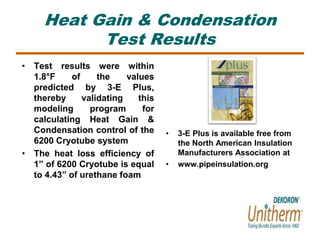 Heat Gain & Condensation 
Test Results 
• Test results were within 
1.8°F of the values 
predicted by 3-E Plus, 
thereby validating this 
modeling program for 
calculating Heat Gain & 
Condensation control of the 
6200 Cryotube system 
• The heat loss efficiency of 
1” of 6200 Cryotube is equal 
to 4.43” of urethane foam 
• 3-E Plus is available free from 
the North American Insulation 
Manufacturers Association at 
• www.pipeinsulation.org 
 