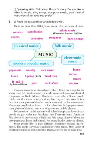 131
ethnic music
(Ukrainian, Russian, English)
romancesconcertos
pop music
blues
country
hip hop (RAP)
jazz
rock music house
techno
trance
electro
hard rock
rock’n’rollR and B
(rhythms and blues)
bard’s songs
MUSIC
folk music
electronic
music
modern popular music
sonatas
operas
symphonies
classical music
c) Speaking skills. Talk about Ruslan’s story. Do you like to
listen to music, sing songs, compose music, play musical
instruments? What do you prefer?
3. a) Read the text and say what it deals with.
There are more than 200 styles of music. Here are some of them.
Classical music is an eternal piece of art. It has been popular for
a long time. All people around the world know such names of classical
composers as Bach, Mozart, Beethoven and others. Some people
think that this music is very serious, but they are mistaken. It is a
fact that some pieces of classical music were written for amusement.
Nowadays people often listen to it for relaxation. It is popular to use
some pieces of classical music as ringtones on mobile phones.
Folk music is traditional music that has been played by ordinary
people in a particular area for a long time. There are many Ukrainian
folk chorus in our country which sing folk songs. Some of them are
very popular at home and abroad. For example, the Veriovka chorus.
Some people like to play different electronic musical instru
ments. The music they play is called electronic music. Such styles of
electronic music as house, techno, trance, electro are popular now.
 