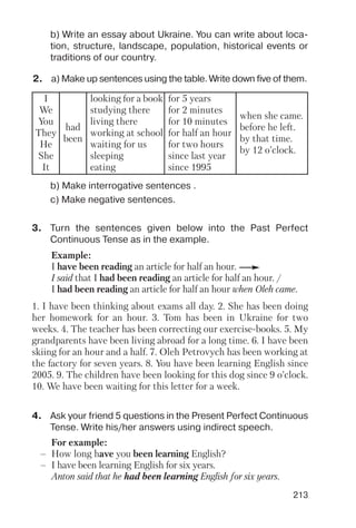 213
b) Write an essay about Ukraine. You can write about loca
tion, structure, landscape, population, historical events or
traditions of our country.
b) Make interrogative sentences .
c) Make negative sentences.
3. Turn the sentences given below into the Past Perfect
Continuous Tense as in the example.
4. Ask your friend 5 questions in the Present Perfect Continuous
Tense. Write his/her answers using indirect speech.
1. I have been thinking about exams all day. 2. She has been doing
her homework for an hour. 3. Tom has been in Ukraine for two
weeks. 4. The teacher has been correcting our exercise books. 5. My
grandparents have been living abroad for a long time. 6. I have been
skiing for an hour and a half. 7. Oleh Petrovych has been working at
the factory for seven years. 8. You have been learning English since
2005. 9. The children have been looking for this dog since 9 o’clock.
10. We have been waiting for this letter for a week.
2. a) Make up sentences using the table. Write down five of them.
I
We
You
They
He
She
It
had
been
looking for a book
studying there
living there
working at school
waiting for us
sleeping
eating
for 5 years
for 2 minutes
for 10 minutes
for half an hour
for two hours
since last year
since 1995
when she came.
before he left.
by that time.
by 12 o’clock.
Example:
I have been reading an article for half an hour.
I said that I had been reading an article for half an hour. /
I had been reading an article for half an hour when Oleh came.
For example:
– How long have you been learning English?
– I have been learning English for six years.
Anton said that he had been learning English for six years.
 