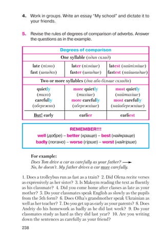 238
4. Work in groups. Write an essay “My school” and dictate it to
your friends.
5. Revise the rules of degrees of comparison of adverbs. Answer
the questions as in the example.
For example:
Does Tom drive a car as carefully as your father?
No, he doesn’t. My father drives a car more carefully.
1. Does a trolleybus run as fast as a train? 2. Did Olena recite verses
as expressively as her sister? 3. Is Maksym reading the text as fluently
as his classmate? 4. Did you come home after classes as late as your
mother? 5. Do your classmates speak English as slowly as the pupils
from the 5th form? 6. Does Olha’s grandmother speak Ukrainian as
well as her teacher? 7. Do you get up as early as your parents? 8. Does
Andriy do his homework as badly as he did last week? 9. Do your
classmates study as hard as they did last year? 10. Are you writing
down the sentences as carefully as your friend?
Degrees of comparison
One syllable (один склад)
late (пізно)
fast (швидко)
later (пізніше)
faster (швидше)
latest (найпізніше)
fastest (найшвидше)
Two or more syllables (два або більше складів)
quietly
(тихо)
carefully
(обережно)
But! early
more quietly
(тихіше)
more carefully
(обережніше)
earlier
most quietly
(найтихіше)
most carefully
(найобережніше)
earliest
REMEMBER!!!
well (добре) – better (краще) – best (найкраще)
badly (погано) – worse (гірше) – worst (найгірше)
 