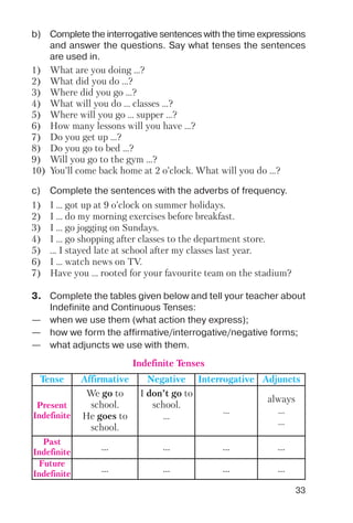33
b) Complete the interrogative sentences with the time expressions
and answer the questions. Say what tenses the sentences
are used in.
1) What are you doing ...?
2) What did you do ...?
3) Where did you go ...?
4) What will you do ... classes ...?
5) Where will you go ... supper ...?
6) How many lessons will you have ...?
7) Do you get up ...?
8) Do you go to bed ...?
9) Will you go to the gym ...?
10) You’ll come back home at 2 o’clock. What will you do ...?
1) I ... got up at 9 o’clock on summer holidays.
2) I ... do my morning exercises before breakfast.
3) I ... go jogging on Sundays.
4) I ... go shopping after classes to the department store.
5) ... I stayed late at school after my classes last year.
6) I ... watch news on TV.
7) Have you ... rooted for your favourite team on the stadium?
c) Complete the sentences with the adverbs of frequency.
3. Complete the tables given below and tell your teacher about
Indefinite and Continuous Tenses:
— when we use them (what action they express);
— how we form the affirmative/interrogative/negative forms;
— what adjuncts we use with them.
Tense Affirmative Negative Interrogative Adjuncts
Present
Indefinite
We go to
school.
He goes to
school.
I don’t go to
school.
...
...
always
...
...
Past
Indefinite
... ... ... ...
Future
Indefinite
... ... ... ...
Indefinite Tenses
 