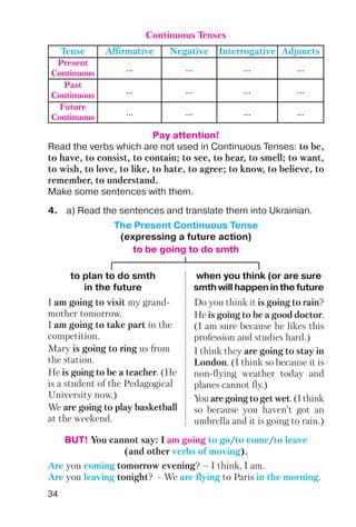 34
4. a) Read the sentences and translate them into Ukrainian.
Tense Affirmative Negative Interrogative Adjuncts
Present
Continuous
... ... ... ...
Past
Continuous
... ... ... ...
Future
Continuous
... ... ... ...
Continuous Tenses
to be going to do smth
to plan to do smth
in the future
when you think (or are sure
smth will happen in the future
I am going to visit my grand
mother tomorrow.
I am going to take part in the
competition.
Mary is going to ring us from
the station.
He is going to be a teacher. (He
is a student of the Pedagogical
University now.)
We are going to play basketball
at the weekend.
Do you think it is going to rain?
He is going to be a good doctor.
(I am sure because he likes this
profession and studies hard.)
I think they are going to stay in
London. (I think so because it is
non flying weather today and
planes cannot fly.)
You are going to get wet. (I think
so because you haven’t got an
umbrella and it is going to rain.)
The Present Continuous Tense
(expressing a future action)
Pay attention!
Read the verbs which are not used in Continuous Tenses: to be,
to have, to consist, to contain; to see, to hear, to smell; to want,
to wish, to love, to like, to hate, to agree; to know, to believe, to
remember, to understand.
Make some sentences with them.
BUT! You cannot say: I am going to go/to come/to leave
(and other verbs of moving).
Are you coming tomorrow evening? – I think, I am.
Are you leaving tonight? – We are flying to Paris in the morning.
 