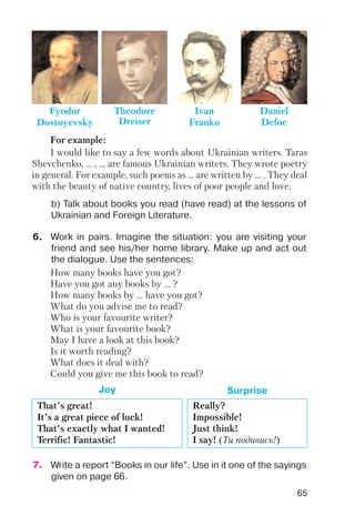 65
For example:
I would like to say a few words about Ukrainian writers. Taras
Shevchenko, ... , ... are famous Ukrainian writers. They wrote poetry
in general. For example, such poems as ... are written by ... . They deal
with the beauty of native country, lives of poor people and love.
b) Talk about books you read (have read) at the lessons of
Ukrainian and Foreign Literature.
Ivan
Franko
Fyodor
Dostoyevsky
Daniel
Defoe
Theodore
Dreiser
6. Work in pairs. Imagine the situation: you are visiting your
friend and see his/her home library. Make up and act out
the dialogue. Use the sentences:
How many books have you got?
Have you got any books by ... ?
How many books by ... have you got?
What do you advise me to read?
Who is your favourite writer?
What is your favourite book?
May I have a look at this book?
Is it worth reading?
What does it deal with?
Could you give me this book to read?
That’s great!
It’s a great piece of luck!
That’s exactly what I wanted!
Terrific! Fantastic!
Really?
Impossible!
Just think!
I say! (Ти подивись!)
Joy Surprise
7. Write a report “Books in our life”. Use in it one of the sayings
given on page 66.
 