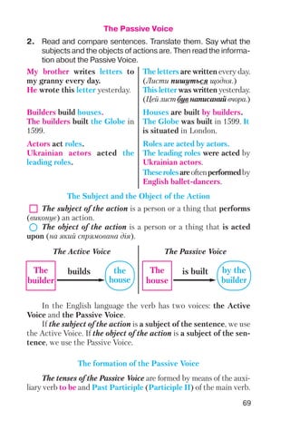 69
The Passive Voice
2. Read and compare sentences. Translate them. Say what the
subjects and the objects of actions are. Then read the informa
tion about the Passive Voice.
My brother writes letters to
my granny every day.
He wrote this letter yesterday.
Builders build houses.
The builders built the Globe in
1599.
Actors act roles.
Ukrainian actors acted the
leading roles.
The letters are written every day.
(Листи пишуться щодня.)
This letter was written yesterday.
(Цей лист був написаний вчора.)
Houses are built by builders.
The Globe was built in 1599. It
is situated in London.
Roles are acted by actors.
The leading roles were acted by
Ukrainian actors.
Theserolesareoftenperformedby
English ballet dancers.
The tenses of the Passive Voice are formed by means of the auxi
liary verb to be and Past Participle (Participle II) of the main verb.
The subject of the action is a person or a thing that performs
(виконує) an action.
The object of the action is a person or a thing that is acted
upon (на який спрямована дія).
In the English language the verb has two voices: the Active
Voice and the Passive Voice.
If the subject of the action is a subject of the sentence, we use
the Active Voice. If the object of the action is a subject of the sen
tence, we use the Passive Voice.
The Subject and the Object of the Action
The formation of the Passive Voice
The
builder
the
house
builds The
house
by the
builder
is built
The Active Voice The Passive Voice
 