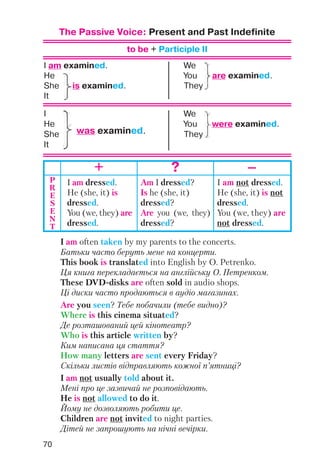 70
The Passive Voice: Present and Past Indefinite
to be + Participle II
I am examined. We
He You are examined.
She is examined. They
It
I am often taken by my parents to the concerts.
Батьки часто беруть мене на концерти.
This book is translated into English by O. Petrenko.
Ця книга перекладається на англійську О. Петренком.
These DVD disks are often sold in audio shops.
Ці диски часто продаються в аудіо магазинах.
Are you seen? Тебе побачили (тебе видно)?
Where is this cinema situated?
Де розташований цей кінотеатр?
Who is this article written by?
Ким написана ця стаття?
How many letters are sent every Friday?
Скільки листів відправляють кожної п’ятниці?
I am not usually told about it.
Мені про це зазвичай не розповідають.
He is not allowed to do it.
Йому не дозволяють робити це.
Children are not invited to night parties.
Дітей не запрошують на нічні вечірки.
+ ? –
P
R
E
S
E
N
T
I am dressed.
He (she, it) is
dressed.
You (we, they) are
dressed.
Am I dressed?
Is he (she, it)
dressed?
Are you (we, they)
dressed?
I am not dressed.
He (she, it) is not
dressed.
You (we, they) are
not dressed.
I We
He You were examined.
She They
It
was examined.
 