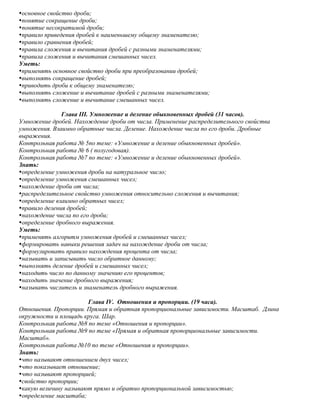 основное свойство дроби;
понятие сокращение дроби;
понятие несократимой дроби;
правило приведения дробей к наименьшему общему знаменателю;
правило сравнения дробей;
правила сложения и вычитания дробей с разными знаменателями;
правила сложения и вычитания смешанных чисел.
Уметь:
применять основное свойство дроби при преобразовании дробей;
выполнять сокращение дробей;
приводить дроби к общему знаменателю;
выполнять сложение и вычитание дробей с разными знаменателями;
выполнять сложение и вычитание смешанных чисел.

               Глава III. Умножение и деление обыкновенных дробей (31 часов).
Умножение дробей. Нахождение дроби от числа. Применение распределительного свойства
умножения. Взаимно обратные числа. Деление. Нахождение числа по его дроби. Дробные
выражения.
Контрольная работа № 5по теме: «Умножение и деление обыкновенных дробей».
Контрольная работа № 6 ( полугодовая).
Контрольная работа №7 по теме: «Умножение и деление обыкновенных дробей».
Знать:
определение умножения дроби на натуральное число;
определение умножения смешанных чисел;
нахождение дроби от числа;
распределительное свойство умножения относительно сложения и вычитания;
определение взаимно обратных чисел;
правило деления дробей;
нахождение числа по его дроби;
определение дробного выражения.
Уметь:
применять алгоритм умножения дробей и смешанных чисел;
формировать навыки решения задач на нахождение дроби от числа;
формулировать правило нахождения процента от числа;
называть и записывать число обратное данному;
выполнять деление дробей и смешанных чисел;
находить число по данному значению его процентов;
находить значение дробного выражения;
называть числитель и знаменатель дробного выражения.

                       Глава IV. Отношения и пропорции. (19 часа).
Отношения. Пропорции. Прямая и обратная пропорциональные зависимости. Масштаб. Длина
окружности и площадь круга. Шар.
Контрольная работа №8 по теме «Отношения и пропорции».
Контрольная работа №9 по теме «Прямая и обратная пропорциональные зависимости.
Масштаб».
Контрольная работа №10 по теме «Отношения и пропорции».
Знать:
что называют отношением двух чисел;
что показывает отношение;
что называют пропорцией;
свойство пропорции;
какую величину называют прямо и обратно пропорциональной зависимостью;
определение масштаба;
 