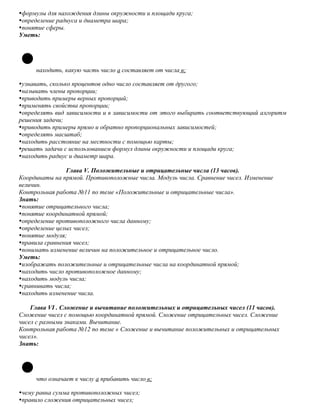 формулы для нахождения длины окружности и площади круга;
определение радиуса и диаметра шара;
понятие сферы.
Уметь:




    находить, какую часть число а составляет от числа в;

узнавать, сколько процентов одно число составляет от другого;
называть члены пропорции;
приводить примеры верных пропорций;
применять свойства пропорции;
определять вид зависимости и в зависимости от этого выбирать соответствующий алгоритм
решения задачи;
приводить примеры прямо и обратно пропорциональных зависимостей;
определять масштаб;
находить расстояние на местности с помощью карты;
решать задачи с использованием формул длины окружности и площади круга;
находить радиус и диаметр шара.

                Глава V. Положительные и отрицательные числа (13 часов).
Координаты на прямой. Противоположные числа. Модуль числа. Сравнение чисел. Изменение
величин.
Контрольная работа №11 по теме «Положительные и отрицательные числа».
Знать:
понятие отрицательного числа;
понятие координатной прямой;
определение противоположного числа данному;
определение целых чисел;
понятие модуля;
правила сравнения чисел;
понимать изменение величин на положительное и отрицательное число.
Уметь:
изображать положительные и отрицательные числа на координатной прямой;
находить число противоположное данному;
находить модуль числа;
сравнивать числа;
находить изменение числа.

    Глава VI . Сложение и вычитание положительных и отрицательных чисел (11 часов).
Сложение чисел с помощью координатной прямой. Сложение отрицательных чисел. Сложение
чисел с разными знаками. Вычитание.
Контрольная работа №12 по теме « Сложение и вычитание положительных и отрицательных
чисел».
Знать:




    что означает к числу а прибавить число в;

чему равна сумма противоположных чисел;
правило сложения отрицательных чисел;
 