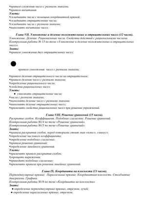 правило сложения чисел с разными знаками;
правило вычитания.
Уметь:
складывать числа с помощью координатной прямой;
складывать отрицательные числа;
складывать числа с разными знаками;
выполнять вычитание чисел.

     Глава VII. Умножение и деление положительных и отрицательных чисел (12 часов).
Умножение. Деление. Рациональные числа. Свойства действий с рациональными числами.
Контрольная работа № 13 по теме «Умножение и деление положительных и отрицательных
чисел».
Знать:
правило умножения двух отрицательных чисел;




     правило умножения чисел с разными знаками;

правило деления отрицательного числа на отрицательное;
правило деления чисел с разными знаками;
определение рационального числа;
свойства рациональных чисел;
Уметь:
   ● умножать отрицательные числа;
числа с разными знаками;
выполнять деление чисел с разными знаками;
выполнять деление отрицательных чисел;
применять свойства рациональных чисел при решении упражнений.

                          Глава VIII. Решение уравнений (15 часов).
Раскрытие скобок. Коэффициент. Подобные слагаемые. Решение уравнений.
Контрольная работа №14 по теме «Решение уравнений».
Контрольная работа №15 по теме «Решение уравнений».
Знать:
правила раскрытия скобок, перед которыми стоит знак «плюс», «минус»;
определение числового коэффициента;
определение подобных слагаемых;
правила решения уравнений;
определение линейного уравнения.
Уметь:
применять правило раскрытия скобок;
упрощать выражения;
приводить подобные слагаемые;
применять правила при решении линейных уравнений.

                       Глава IX. Координаты на плоскости (13 часов).
Перпендикулярные прямые. Параллельные прямые. Координатная плоскость. Столбчатые
диаграммы. Графики.
Контрольная работа №16 по теме «Координаты на плоскости».
Знать:
  ● определение перпендикулярных прямых, отрезков, лучей;
 ● определение параллельных прямых, отрезков;
 