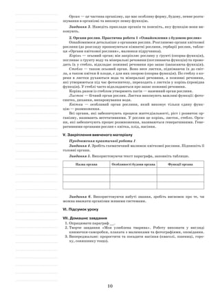 10
Орган — це частина організму, що має особливу форму, будову, певне розта-
шування в організмі та виконує певну функцію.
Завдання 3. Наведіть приклади органів та поясніть, яку функцію вони ви-
конують.
2. Органи рослин. Практична робота 1 «Ознайомлення з будовою рослин»
Ознайомимося детальніше з органами рослин. Розглянемо органи квіткової
рослини (до розгляду пропонуються кімнатні рослини, гербарії рослин, табли-
ця «Органи квіткової рослини», малюнки підручника).
Корінь — осьовий орган; він закріпляє рослину у ґрунті (опорна функція),
поглинає з ґрунту воду та мінеральні речовини (поглинаюча функція) та прово-
дить їх у стебло, відкладає поживні речовини про запас (запасаюча функція).
Стебло — також осьовий орган. Воно несе листки, піднімаючи їх до світ-
ла, а також квітки й плоди, є для них опорою (опорна функція). По стеблу з ко-
реня в листки рухаються вода та мінеральні речовини, а поживні речовини,
які утворюються під час фотосинтезу, переходять з листків у корінь (провідна
функція). У стеблі часто відкладаються про запас поживні речовини.
Корінь разом із стеблом утворюють пагін — наземний орган рослини.
Листок — бічний орган рослин. Листки виконують важливі функції: фото-
синтез, дихання, випаровування води.
Квітка — особливий орган рослини, який виконує тільки єдину функ-
цію — розмноження.
Всі органи, які забезпечують процеси життєдіяльності, ріст і розвиток ор-
ганізму, називають вегетативними. У рослин це корінь, листок, стебло. Орга-
ни, які забезпечують процес розмноження, називаються генеративними. Гене-
ративними органами рослин є квітка, плід, насіння.
V. Закріплення вивченого матеріалу
Продовження практичної роботи 1
Завдання 4. Зробіть схематичний малюнок квіткової рослини. Підпишіть її
головні органи.
Завдання 5. Використовуючи текст параграфа, заповніть таблицю.
Назва органа Особливості будови органа Функції органа
Завдання 6. Використовуючи набуті знання, зробіть висновок про те, чи
можна вважати організми живими системами.
VІ. Підсумок уроку
VІІ. Домашнє завдання
1.	Опрацювати параграф __.
2.	Творче завдання «Моя улюблена тварина». Роботу виконати у вигляді
книжечки-саморобки, плаката з малюнками та фотографіями, оповідання.
3.	Випереджальне: проростити та посадити насіння (квасолі, пшениці, горо-
ху, соняшнику тощо).
 