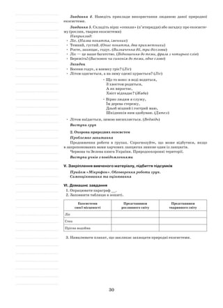 30
Завдання 4. Наведіть приклади використання людиною даної природної
екосистеми.
Завдання 5. Складіть вірш «сенкан» (п’ятиряддя) або загадку про екосисте-
му (рослин, тварин екосистеми)
Наприклад:
•	 Ліс. (Назва поняття, іменник)
•	 Темний, густий. (Опис поняття, два прикметники)
•	 Росте, захищає, годує. (Визначення дії, три дієслова)
•	 Ліс — це наше багатство. (Відношення до теми, фраза з чотирьох слів)
•	 Бережіть! (висновок чи синонім до теми, одне слово)
Загадки
•	 Восени годує, а взимку гріє? (Ліс)
•	 Літом одягається, а на зиму одежі цурається? (Ліс)
• Що то воно: в воді водиться,
З хвостом родиться,
А як виростає,
Хвіст відпадає? (Жаба)
• Вірно людям я служу,
Їм дерева стережу,
Дзьоб міцний і гострий маю,
Шкідників ним здобуваю. (Дятел)
•	 Літом наїдається, зимою висипляється. (Ведмідь)
Виступи груп
2. Охорона природних екосистем
Проблемне запитання
Продовження роботи в групах. Спрогнозуйте, що може відбутися, якщо
в запропонованих вами харчових ланцюгах зникне один із ланцюгів.
Червона та Зелена книга України. Природоохоронні території.
Виступи учнів з повідомленнями
V. Закріплення вивченого матеріалу, підбиття підсумків
Прийом «Мікрофон». Обговорення роботи груп.
Самооцінювання та оцінювання
VІ. Домашнє завдання
1.	Опрацювати параграф __.
2.	Заповнити таблицю в зошиті.
Екосистеми
своєї місцевості
Представники
рослинного світу
Представники
тваринного світу
Ліс
Степ
Прісна водойма
3.	Намалювати плакат, що закликає захищати природні екосистеми.
 
