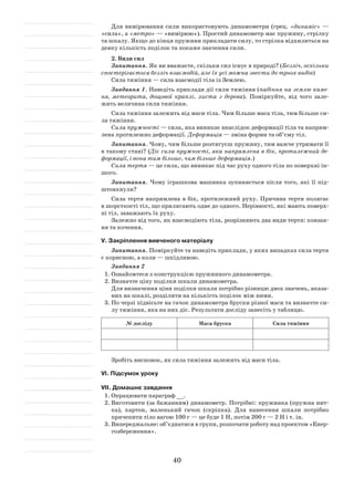 40
Для вимірювання сили використовують динамометри (грец. «динаміс» —
«сила», а «метро» — «вимірюю»). Простий динамометр має пружину, стрілку
та шкалу. Якщо до кінця пружини прикладати силу, то стрілка відхилиться на
деяку кількість поділок та покаже значення сили.
2. Види сил
Запитання. Як ви вважаєте, скільки сил існує в природі? (Безліч, оскільки
спостерігається безліч взаємодій, але їх усі можна звести до трьох видів)
Сила тяжіння — сила взаємодії тіла із Землею.
Завдання 1. Наведіть приклади дії сили тяжіння (падіння на землю каме­
ня, метеорита, дощової краплі, листа з дерева). Поміркуйте, від чого зале-
жить величина сили тяжіння.
Сила тяжіння залежить від маси тіла. Чим більше маса тіла, тим більше си-
ла тяжіння.
Сила пружності — сила, яка виникає внаслідок деформації тіла та напрям-
лена протилежно деформації. Деформація — зміна форми та об’єму тіл.
Запитання. Чому, чим більше розтягуєш пружину, тим важче утримати її
в такому стані? (Діє сила пружності, яка напрямлена в бік, протилежний де­
формації, і вона тим більше, чим більше деформація.)
Сила тертя — це сила, що виникає під час руху одного тіла по поверхні ін-
шого.
Запитання. Чому іграшкова машинка зупиняється після того, які її під-
штовхнули?
Сила тертя напрямлена в бік, протилежний руху. Причина тертя полягає
в шорсткості тіл, що прилягають одне до одного. Нерівності, які мають поверх-
ні тіл, заважають їх руху.
Залежно від того, як взаємодіють тіла, розрізняють два види тертя: ковзан-
ня та кочення.
V. Закріплення вивченого матеріалу
Запитання. Поміркуйте та наведіть приклади, у яких випадках сила тертя
є корисною, а коли — шкідливою.
Завдання 2
1.	Ознайомтеся з конструкцією пружинного динамометра.
2.	Визначте ціну поділки шкали динамометра.
	 Для визначення ціни поділки шкали потрібно різницю двох значень, вказа-
них на шкалі, розділити на кількість поділок між ними.
3.	По черзі підвісьте на гачок динамометра бруски різної маси та визначте си-
лу тяжіння, яка на них діє. Результати досліду занесіть у таблицю.
№ досліду Маса бруска Сила тяжіння
Зробіть висновок, як сила тяжіння залежить від маси тіла.
VІ. Підсумок уроку
VІІ. Домашнє завдання
1.	Опрацювати параграф __.
2.	Виготовити (за бажанням) динамометр. Потрібні: пружинка (пружна нит-
ка), картон, маленький гачок (скріпка). Для нанесення шкали потрібно
причепити тіло вагою 100 г — це буде 1 Н, потім 200 г — 2 Н і т. ін.
3.	Випереджальне: об’єднатися в групи, розпочати роботу над проектом «Енер-
гозбереження».
 
