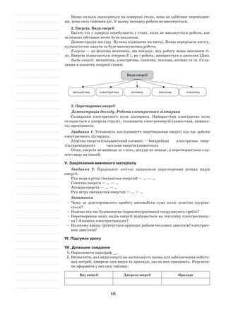 46
Якщо кулька знаходиться на поверхні стола, вона не здійснює переміщен-
ня, хоча сила тяжіння діє. У цьому випадку робота не виконується.
2. Енергія. Види енергії
Багато тіл у природі перебувають у стані, коли не виконується робота, але
за певних обставин може бути виконана.
Демонстрація досліду. Кулька підвішена на нитці. Якщо перерізати нитку,
кулька почне падати та буде виконуватись робота.
Енергія — це фізична величина, що показує, яку роботу може виконати ті-
ло. Енергія позначається літерою Е і, як і робота, вимірюється в джоулях (Дж).
Види енергії: механічна, електрична, сонячна, теплова, атомна та ін. Скла-
дання в зошитах опорної схеми:
види енергії
механічна електрична атомна теплова сонячна
3. Перетворення енергії
Демонстрація досліду. Робота електричного ліхтарика
Складання електричного кола ліхтарика. Найпростіше електричне коло
складається з джерела струму, споживача електроенергії (лампочка), вимика-
ча, провідників.
Завдання 1. Установіть послідовність перетворення енергії під час роботи
електричного ліхтарика.
Хімічна енергія (гальванічний елемент — батарейка) 	 електрична енер-
гія (провідники) 	 світлова енергія (лампочка).
Отже, енергія не виникає ні з чого, нікуди не зникає, а перетворюється з од-
ного виду на інший.
V. Закріплення вивченого матеріалу
Завдання 2. Продовжте логічні ланцюжки перетворення різних видів
енергії.
Рух води в річці (механічна енергія) — … — …
Сонячна енергія — … — …
Атомна енергія — … — …
Рух вітру (механічна енергія) — … — …
Запитання
•	 Чому за довготривалого пробігу автомобіля гума коліс помітно нагріва­
ється?
•	Навіщо під час будівництва гідроелектростанції споруджують греблі?
•	 Перетворення яких видів енергії відбувається на теплових електростанці-
ях? Атомних електростанціях?
•	На якому явищі ґрунтується принцип роботи теплових двигунів? електрич-
них двигунів?
VІ. Підсумок уроку
VІІ. Домашнє завдання
1.	Опрацювати параграф __.
2.	Визначити, які види енергії ви застосовуєте вдома для забезпечення побуто-
вих потреб, джерела цих видів та прилади, що на них працюють. Результа-
ти оформити у вигляді таблиці:
Вид енергії Джерела енергії Прилади
 