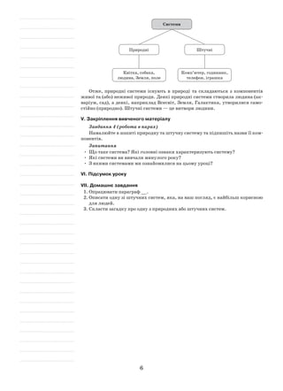 6
Системи
Природні Штучні
квітка, собака,
людина, Земля, поле
комп’ютер, годинник,
телефон, іграшка
Отже, природні системи існують в природі та складаються з компонентів
живої та (або) неживої природи. Деякі природні системи створила людина (ак-
варіум, сад), а деякі, наприклад Всесвіт, Земля, Галактика, утворилися само-
стійно (природно). Штучні системи — це витвори людини.
V. Закріплення вивченого матеріалу
Завдання 4 (робота в парах)
Намалюйте в зошиті природну та штучну систему та підпишіть назви її ком-
понентів.
Запитання
•	 Що таке система? Які головні ознаки характеризують систему?
•	 Які системи ви вивчали минулого року?
•	 З якими системами ми ознайомилися на цьому уроці?
VІ. Підсумок уроку
VІІ. Домашнє завдання
1.	Опрацювати параграф __.
2.	Описати одну зі штучних систем, яка, на ваш погляд, є найбільш корисною
для людей.
3.	Скласти загадку про одну з природних або штучних систем.
 