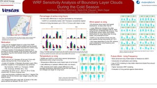 WRF Sensitivity Analysis of Boundary Layer Clouds
                                                                                   During the Cold Season
                                                                                                Neil Davis, Andrea Hahmann, Niels­Erik Clausen, Mark Zagar
                                                                                                                           1: DTU Wind Energy; 2: Vestas Technology R&D Aarhus, DK

                                                                                Percentage of active icing hours
                                                                                • At most sites differences in icing are dominated by microphysics.
                                                                                   • SUNY­Lin consistently lowest, with Thompson consistently highest
                                                                                                                                                                                                   Wind speed vs icing
                                                                                • Amount of icing decreases up to 10% or 72 hours with mean vs max
                                                                                                                                                                                                   • All schemes show lower wind speed
                                                                                                                                                                                                   distributions at sites other than B.
                                                                                                                                                                                                   • Large differences between the sites,
                                                                                                                                                                                                   especially for icing conditions with B, when
                                                                                                                                                                                                   using the MYJ & MYNN2 PBl scheme. This
                                                                                                                                                                                                   combination shows higher wind speed
                                                                                                                                                                                                   distributions for icing cases than no­icing
                                                                                                                                                                                                   cases, only example as such.
 Figure 1: 10 km Modeling domain and sites of interest. Sites are approximate                                                                                                                      • SUNY­Lin mp scheme shows very low
 locations of wind parts found on Google Earth satellite photos & labeled
 alphabetically from south to north.
                                                                                                                                                                                                   wind speeds during icing events at C & D.
                                                                                                                                                                                                   • Very large dependece on the PBL scheme
Motivation                                                                                                                                                                                         used compared to icing frequency and
• Icing can be modeled based on output from NWP                                                                                                                                                    temperature plots.
models such as WRF, but first models must be studied
with regards to the properties important for turbine icing.
• Previous studies of microphysical schemes have
focused on clouds outside of the boundary layer or fog,                         Figure 2: Percentage of period which has had icing. Max indicates at least one level in the rotor plan had icing                                                  Figure 4: Violin plot of mean wind speed across rotor plane for icing (1) and no

for turbine icing the intermediate levels are of greatest                       conditions. The mean graph shows locations where the average values across the rotor plane met the criteria.                                                      icing (0) conditions for each site.

importance.                                                                     Groups show different mp schemes, while colors indicate different PBL schemes.


Methodology                                                                     Temperature vs icing                                                                                                                                Future Work ­ Icing Frequency
                                                                                • WSM5 and SUNY­Lin both show warmer temperature                                                                                                    • More advanced icing model based on Brakel et al (2007)
• WRF was run on 2 domains 30 km and 10 km with                                 distributions when icing is occuring.
results coming from the 10 km domain (fig 1.)                                                                                                                                                                                       • Introduction of sublimation and melting
                                                                                • Temperature differences could impact type of ice formed
• A total of 9 studies: 3 Planetary Boundary Layer (PBL)                                                                                                                                                                            • Use of CFD modeling to help better determine droplet flow around
schemes coupled to 3 microphysical (mp) schemes                                 • Little difference in between different sites (not shown)                                                                                          turbine blade
    • Mp Schemes: SUNY­Lin, Thompson, WSM5                                      • PBL schemes don't make a large difference in the                                                                                                  • Higher resolution WRF modeling
    • PBL Schemes: MYNN2, MYJ, YSU                                              average temperature distrubition across the rotor plane,
                                                                                but changes are larger for icing hours                                                                                                              • Evaluation of icing periods against observations
• Simulation ran 2010­12­31 ­ 2011­01­30 in 10 day
chunks with 12 hours of spinup time
• Input and boundary conditions were from 1 degree FNL
dataset, and 30 km domain was nudged using this data
every 6 hours.                                                                                                              Figure 3: Violin plot of mean temperature
                                                                                                                            across rotor plane for icing (1) and no icing
• 63 vertical levels were used with 10 levels in the rotor                                                                  (0) conditions across all four sites.
plane defined as between 35 and 125 m.
 