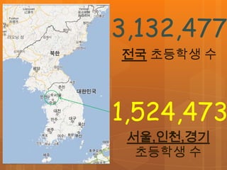 3,132,477
전국 초등학생 수



1,524,473
 서울,인천,경기
  초등학생 수
 