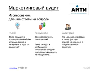 Слайд 18www.ircit.ru /8442/503-530
Исследования,
дающие ответы на вопросы
Маркетинговый аудит
Каков текущий и
потенциальный объѐм
целевого рынка в
Интернете и куда он
движется?
Как противостоять
конкурентам?
Какие методы и
особенности
конкурентов следует
скопировать или взять
на вооружение?
Рынок Конкуренты
Кто целевая аудитория
и какие факторы
влияют на решение о
покупке/целевом
действии
Аудитория
 