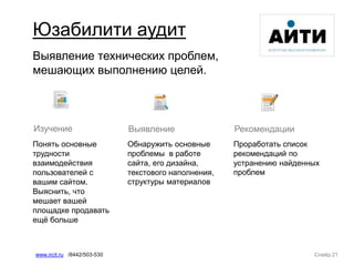 Слайд 21www.ircit.ru /8442/503-530
Юзабилити аудит
Выявление технических проблем,
мешающих выполнению целей.
Понять основные
трудности
взаимодействия
пользователей с
вашим сайтом.
Выяснить, что
мешает вашей
площадке продавать
ещѐ больше
Обнаружить основные
проблемы в работе
сайта, его дизайна,
текстового наполнения,
структуры материалов
Изучение Выявление
Проработать список
рекомендаций по
устранению найденных
проблем
Рекомендации
 