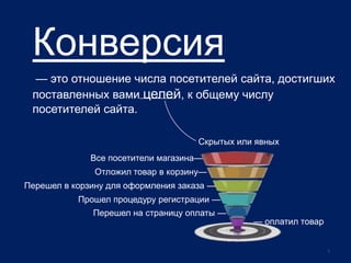 Конверсия
— это отношение числа посетителей сайта, достигших
поставленных вами целей, к общему числу
посетителей сайта.
6
Скрытых или явных
Все посетители магазина—
Отложил товар в корзину—
Перешел в корзину для оформления заказа —
Прошел процедуру регистрации —
Перешел на страницу оплаты —
— оплатил товар
 