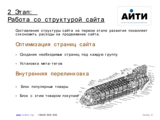 Составление струк туры сайта на первом этапе развития позволяет
сэк ономить расходы на продвижение сайта.
Оптимизация страниц сайта
- Создание необходимых страниц под к аждую г руппу
- Установк а мета- тег ов
Внутренняя перелинк овк а
- Блок популярные товары
- Блок с этим товаром пок упают
Слайд 6www. i r ci t . r u / 8442/ 503- 530
2 Этап:
Работа со струк турой сайта
 