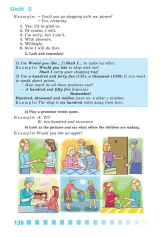 136
Unit 5
E x a m p l e: – Could you go shopping with me, please?
– Yes, certainly.
1. Yes, I’d be glad to.
2. Of course, I will.
3. I’m sorry, but I can’t.
4. With pleasure.
5. Willingly.
6. Sure I will do that.
2. Look and remember!
1) Use Would you like....?/Shall I... to make an offer.
E x a m p l e: Would you like to shop with me?
Shall I carry your shopping bag?
2) Use a hundred and forty five (145), a thousand (1000) if you want
to speak about prices.
– How much do all these products cost?
– A hundred and fifty five hryvnias.
Remember!
Hundred, thousand and million have no -s after a number.
E x a m p l e: The shop is six hundred miles away from here.
a) Play a grammar tennis game.
E x a m p l e: A: 217
B: two hundred and seventeen
b) Look at the pictures and say what offers the children are making.
E x a m p l e: Would you like an apple?
Kalinina_AM-Sp_6eng_(138-13)_v.indd 136Kalinina_AM-Sp_6eng_(138-13)_v.indd 136 30.05.2014 12:44:4030.05.2014 12:44:40
 