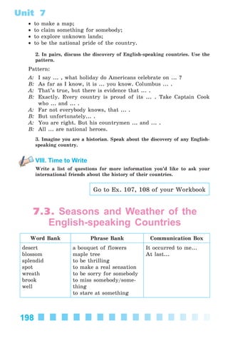 198
Unit 7
• to make a map;
• to claim something for somebody;
• to explore unknown lands;
• to be the national pride of the country.
2. In pairs, discuss the discovery of English-speaking countries. Use the
pattern.
Pattern:
A: I say ... , what holiday do Americans celebrate on ... ?
B: As far as I know, it is ... you know. Columbus ... .
A: That’s true, but there is evidence that ... .
B: Exactly. Every country is proud of its ... . Take Captain Cook
who ... and ... .
A: Far not everybody knows, that ... .
B: But unfortunately... .
A: You are right. But his countrymen ... and ... .
B: All ... are national heroes.
3. Imagine you are a historian. Speak about the discovery of any English-
speaking country.
VIII. Time to Write
Write a list of questions for more information you’d like to ask your
international friends about the history of their countries.
Go to Ex. 107, 108 of your Workbook
7.3. Seasons and Weather of the
English-speaking Countries
Word Bank Phrase Bank Communication Box
desert
blossom
splendid
spot
wreath
brook
well
a bouquet of flowers
maple tree
to be thrilling
to make a real sensation
to be sorry for somebody
to miss somebody/some-
thing
to stare at something
It occurred to me...
At last...
Kalinina_AM-Sp_6eng_(138-13)_v.indd 198Kalinina_AM-Sp_6eng_(138-13)_v.indd 198 30.05.2014 12:44:4930.05.2014 12:44:49
 