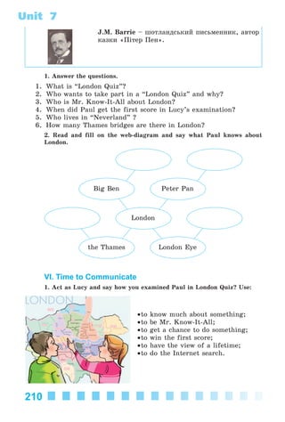 210
Unit 7
J.M. Barrie – øîòëàíäñüêèé ïèñüìåííèê, àâòîð
êàçêè «Ïіòåð Ïåí».
1. Answer the questions.
1. What is “London Quiz”?
2. Who wants to take part in a “London Quiz” and why?
3. Who is Mr. Know-It-All about London?
4. When did Paul get the first score in Lucy’s examination?
5. Who lives in “Neverland” ?
6. How many Thames bridges are there in London?
2. Read and fill on the web-diagram and say what Paul knows about
London.
London
Big Ben
the Thames
Peter Pan
London Eye
VI. Time to Communicate
1. Act as Lucy and say how you examined Paul in London Quiz? Use:
•to know much about something;
•to be Mr. Know-It-All;
•to get a chance to do something;
•to win the first score;
•to have the view of a lifetime;
•to do the Internet search.
Kalinina_AM-Sp_6eng_(138-13)_v.indd 210Kalinina_AM-Sp_6eng_(138-13)_v.indd 210 30.05.2014 12:44:5130.05.2014 12:44:51
 