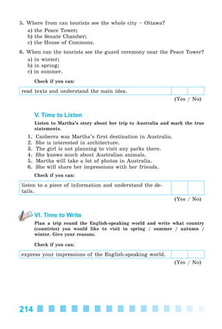 214
5. Where from can tourists see the whole city – Ottawa?
a) the Peace Tower;
b) the Senate Chamber;
c) the House of Commons.
6. When can the tourists see the guard ceremony near the Peace Tower?
a) in winter;
b) in spring;
c) in summer.
Check if you can:
read texts and understand the main idea.
(Yes / No)
V. Time to Listen
Listen to Martha’s story about her trip to Australia and mark the true
statements.
1. Canberra was Martha’s first destination in Australia.
2. She is interested in architecture.
3. The girl is not planning to visit any parks there.
4. She knows much about Australian animals.
5. Martha will take a lot of photos in Australia.
6. She will share her impressions with her friends.
Check if you can:
listen to a piece of information and understand the de-
tails.
(Yes / No)
VI. Time to Write
Plan a trip round the English-speaking world and write what country
(countries) you would like to visit in spring / summer / autumn /
winter. Give your reasons.
Check if you can:
express your impressions of the English-speaking world.
(Yes / No)
Kalinina_AM-Sp_6eng_(138-13)_v.indd 214Kalinina_AM-Sp_6eng_(138-13)_v.indd 214 30.05.2014 12:44:5130.05.2014 12:44:51
 