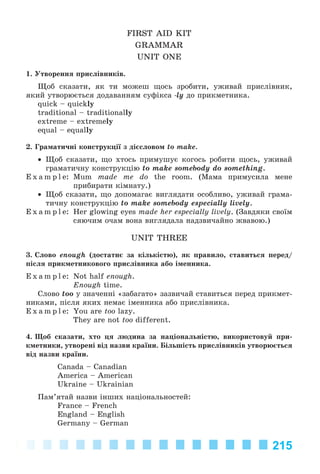 215
FIRST AID KIT
GRAMMAR
UNIT ONE
1. Óòâîðåííÿ ïðèñëіâíèêіâ.
Ùîá ñêàçàòè, ÿê òè ìîæåø ùîñü çðîáèòè, óæèâàé ïðèñëіâíèê,
ÿêèé óòâîðþєòüñÿ äîäàâàííÿì ñóôіêñà -ly äî ïðèêìåòíèêà.
quick – quickly
traditional – traditionally
extreme – extremely
equal – equally
2. Ãðàìàòè÷íі êîíñòðóêöії ç äієñëîâîì to make.
• Ùîá ñêàçàòè, ùî õòîñü ïðèìóøóє êîãîñü ðîáèòè ùîñü, óæèâàé
ãðàìàòè÷íó êîíñòðóêöіþ to make somebody do something.
E x a m p l e: Mum made me do the room. (Màìà ïðèìóñèëà ìåíå
ïðèáèðàòè êіìíàòó.)
• Ùîá ñêàçàòè, ùî äîïîìàãàє âèãëÿäàòè îñîáëèâî, óæèâàé ãðàìà-
òè÷íó êîíñòðóêöіþ to make somebody especially lively.
E x a m p l e: Her glowing eyes made her especially lively. (Çàâäÿêè ñâîїì
ñÿþ÷èì î÷àì âîíà âèãëÿäàëà íàäçâè÷àéíî æâàâîþ.)
UNIT THREE
3. Ñëîâî enough (äîñòàòíє çà êіëüêіñòþ), ÿê ïðàâèëî, ñòàâèòüñÿ ïåðåä/
ïіñëÿ ïðèêìåòíèêîâîãî ïðèñëіâíèêà àáî іìåííèêà.
E x a m p l e: Not half enough.
Enough time.
Ñëîâî too ó çíà÷åííі «çàáàãàòî» çàçâè÷àé ñòàâèòüñÿ ïåðåä ïðèêìåò-
íèêàìè, ïіñëÿ ÿêèõ íåìàє іìåííèêà àáî ïðèñëіâíèêà.
E x a m p l e: You are too lazy.
They are not too different.
4. Ùîá ñêàçàòè, õòî öÿ ëþäèíà çà íàöіîíàëüíіñòþ, âèêîðèñòîâóé ïðè-
êìåòíèêè, óòâîðåíі âіä íàçâè êðàїíè. Áіëüøіñòü ïðèñëіâíèêіâ óòâîðþєòüñÿ
âіä íàçâè êðàїíè.
Canada – Canadian
America – American
Ukraine – Ukrainian
Ïàì’ÿòàé íàçâè іíøèõ íàöіîíàëüíîñòåé:
France – French
England – English
Germany – German
Kalinina_AM-Sp_6eng_(138-13)_v.indd 215Kalinina_AM-Sp_6eng_(138-13)_v.indd 215 30.05.2014 12:44:5230.05.2014 12:44:52
 