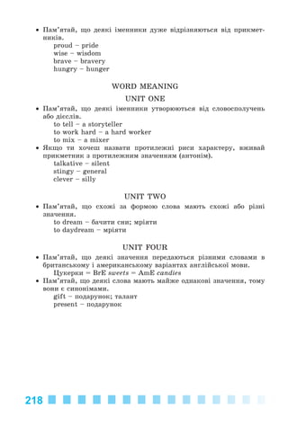 218
• Ïàì’ÿòàé, ùî äåÿêі іìåííèêè äóæå âіäðіçíÿþòüñÿ âіä ïðèêìåò-
íèêіâ.
proud – pride
wise – wisdom
brave – bravery
hungry – hunger
WORD MEANING
UNIT ONE
• Ïàì’ÿòàé, ùî äåÿêі іìåííèêè óòâîðþþòüñÿ âіä ñëîâîñïîëó÷åíü
àáî äієñëіâ.
to tell – a storyteller
to work hard – a hard worker
to mix – a mixer
• ßêùî òè õî÷åø íàçâàòè ïðîòèëåæíі ðèñè õàðàêòåðó, âæèâàé
ïðèêìåòíèê ç ïðîòèëåæíèì çíà÷åííÿì (àíòîíіì).
talkative – silent
stingy – general
clever – silly
UNIT TWO
• Ïàì’ÿòàé, ùî ñõîæі çà ôîðìîþ ñëîâà ìàþòü ñõîæі àáî ðіçíі
çíà÷åííÿ.
to dream – áà÷èòè ñíè; ìðіÿòè
to daydream – ìðіÿòè
UNIT FOUR
• Ïàì’ÿòàé, ùî äåÿêі çíà÷åííÿ ïåðåäàþòüñÿ ðіçíèìè ñëîâàìè â
áðèòàíñüêîìó і àìåðèêàíñüêîìó âàðіàíòàõ àíãëіéñüêîї ìîâè.
Öóêåðêè = BrE sweets = AmE candies
• Ïàì’ÿòàé, ùî äåÿêі ñëîâà ìàþòü ìàéæå îäíàêîâі çíà÷åííÿ, òîìó
âîíè є ñèíîíіìàìè.
gift – ïîäàðóíîê; òàëàíò
present – ïîäàðóíîê
Kalinina_AM-Sp_6eng_(138-13)_v.indd 218Kalinina_AM-Sp_6eng_(138-13)_v.indd 218 30.05.2014 12:44:5230.05.2014 12:44:52
 