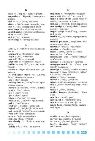 225
K
keep fit /’k p 'fIt/ áóòè ó ôîðìі
keepsake n /’k pseIk/ ñóâåíіð íà
çãàäêó
kick v /kIk/ áèòè, âäàðÿòè
kiss v, n /kIs/ öіëóâàòè; ïîöіëóíîê
kite n /kaIt/ ïîâіòðÿíèé çìіé
knee deep /’kn d p/ ïî êîëіíî
knick knack n /’nIkn{k/ äðіáíè÷êà
knife n /naIf/ íіæ
knit v /nIt/ â’ÿçàòè
knowledge n /’nÁlI³/çíàííÿ
L
land v, n /l{nd/ ïðèçåìëÿòèñÿ;
çåìëÿ
landmark n /’l{ndm¸k/ âіõà
laugh v /l¸f/ ñìіÿòèñÿ
lazy adj /’leIzi/ ëіíèâèé
lazybones n /leIzIb@Unz/ ëåäàð
leather n, adj /’leDə/ øêіðà; øêі-
ðÿíèé
leisure n /’leZ@/ âіëüíèé ÷àñ, äî-
çâіëëÿ
let somebody down /let 'sömb@di
daUn/ ïіäâîäèòè êîãîñü
lick v /lIk/ ëèçàòè
lifelong dream /’laIflБŋ 'dr m/ ìðіÿ
âñüîãî æèòòÿ
lifestyle n /’laIfstaIl/ ñòèëü æèòòÿ
light n /laIt/ ñâіòëî
line n /laIn/ ÷åðãà
lips n /lIps/ âóñòà
listen v /’lIs(@)n/ ñëóõàòè
literate adj /’lIt(@)rIt/ ãðàìîòíèé
loaf n /l@Uf/ áóëêà
local adj /’l@Uk(@)l/ ìіñöåâèé
logical adj /’lБ³Ik(@)l/ ëîãі÷íèé
look through /lυkTrь/ ïåðåãëÿäàòè
loose adj /lьz/ øèðîêèé
lorry n /lÁri/ âàíòàæіâêà
loud adj /laUd/ ãó÷íèé
love dearly /löv 'dI@li/ íіæíî êî-
õàòè
luckily adv /’lökIli/ íà ùàñòÿ
M
magazine n /m{g@'z n/ æóðíàë
magic adj /’m{³ik/ ìàãі÷íèé
make a mess of sth /meIk ə mes əv
'sömθIŋ/ ïðîâàëèòè ùîñü
manage v /’m{nI³/ ïðèõèòðÿòèñÿ
manuscript n /’m{njUskrIpt/ ìàíó-
ñêðèïò, ðóêîïèñ
maple syrup /’meIpl 'sir@p/ êëåíî-
âèé ñèðîï
marble adj, n /’m¸bl/ ìàðìóðîâèé;
ìàðìóð
mashed potatoes /’m{ʃt p@'teIt@Uz/
êàðòîïëÿíå ïþðå
master v /’m¸st@/ îâîëîäіòè
meadow n /’med@U/ ëóã
mean v /m n/ ìàòè íà óâàçі
meat n /m t/ ì’ÿñî
memorable adj /’mem(@)r@b(@)l/
ïàì’ÿòíèé
memory n /’mem(@)ri/ ïàì’ÿòü
merry-go-round n /’merI gəU
"raUnd/ êàðóñåëü
message n /’mesI³/ ïîâіäîìëåííÿ
microwave oven /’maIkrəweIv 'öv(@)n/
ìіêðîõâèëüîâà ïі÷
mince v /mIns/ ìîëîòè
mirror n /’mIrə/ äçåðêàëî
miss v /mIs/ ïðîïóñêàòè, ñêó÷èòè
mix v /mIks/ ïåðåìіøóâàòè, çáè-
âàòè
moon n /mьn/ ìіñÿöü
mother tongue /’möDərtöŋ/ ðіäíà
ìîâà
mouth n /maUθ/ ðîò
movement n /’mьvm@nt/ ðóõ
movie n /’mьvI/ êіíî, ôіëüì
music band /’mjьzIk/b{nd/ ìóçè÷-
íèé ãóðò
N
napkin n /’n{pkIn/ ñåðâåòêà
narrow adj /’n{r@U/ âóçüêèé
native adj /’neItIv/ ðіäíèé
native speakers /’neItIv 'sp k@z/
íîñії ìîâè
Kalinina_AM-Sp_6eng_(138-13)_v.indd 225Kalinina_AM-Sp_6eng_(138-13)_v.indd 225 30.05.2014 12:44:5230.05.2014 12:44:52
 