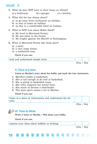 70
Unit 2
3. What do they NOT have in their home on wheels?
a) a bathroom; b) a garage; c) a kitchen.
4. What did the boy dream about?
a) to go away from civilization on holiday;
b) to stay at home on holiday;
c) to stay in a comfortable hotel on holiday.
5. What is NOT true about Robin Hood?
a) He lived in Sherwood Forest;
b) He was alone in the forest;
c) He fought against the Sheriff of Nottingham.
6. What is Sherwood Forest like these days?
a) a park;
b) a very large forest;
c) a residential area.
Check if you can:
read and understand simple texts
(Yes / No)
V. Time to Listen
Listen to Martha’s story about her hobby and mark the true statements.
1. Martha’s hobby is basketball.
2. She is tall enough to do well at basketball.
3. She is going to basketball camp.
4. She often supports her school team.
5. She wants to become a cheerleader.
6. The team spirit means a lot to Martha.
Check if you can:
listen to a piece of information and understand the de-
tails.
(Yes / No)
VI. Time to Write
Write a letter to Martha / Phil about your hobby.
Check if you can:
express your ideas about hobbies in writing.
(Yes / No)
Kalinina_AM-Sp_6eng_(138-13)_v.indd 70Kalinina_AM-Sp_6eng_(138-13)_v.indd 70 30.05.2014 12:44:3030.05.2014 12:44:30
 