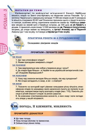 РОЗДІЛз
тт»Наймокріші та най сухіш і місцевості 3 е мя і. Найбільшу
кількість опадів на Землі спостерігають на південних схилах Гімалаїв. Тут у
містечкуЧерапунджі усередньому випадає 11 000 ммопадів за рік!Арекордна
їх кількістьстановила 26 461 мм! Основною причиноюцього є підняття волого­
го повітря, особливо влітку, спричинене наявністю схилів гір. Найбільш дощо­
вим місцем на земній кулі є Гавайські острови, де 335 днів на рікбувають з
дощем. Априносять вони понад 12 0 0 0 мм води на рік. Рекорднопосушливими
місцями, де опади майже не випадають, с пуствлі Атакама, що в Південній
Америці (до 1 мм на рік), та Сахара вАфриці (до 5 мм на рік).
ПРАКТИЧНА РОБОТА № 6 (ПРОДОВЖЕННЯ)
Складання діаграми опадів
ПРОЧИТАЛИ- ПЕРЕВІРТЕСЕБЕ!
ЧИ ЗНАЮ
1. Щотаке атмосферні опади?
2. Якими приладами вимірюють опади?
ЧИ РОЗУМІЮ
3. Чим відрізняються міжсобою утворення дощу іроси?
4. Де опадів буде більше - вУкраїні чи на українській антарктичній стан­
ції «Академік Вернадський»?
ч и п о я с н ю ю
5. Чому над океаном випадає більше опадів, ніжнад суходолом?
6 . Які опади випадають із хмар, а які - з повітря?
ЧИ ВМІЮ
7. Позначте на контурній карті різними кольорами річну кількість атмо­
сферних опадів по меридіану свого населеного пунктудо полюсів та до
екватора, використавши карту розподілуопадів (мал. 110). Поясніть різ­
ницю в річній кількості опадів на різних широтах.
8 . За власними спостереженнями визначте, з яких хмар і коли випада­
ють опади у вашій місцевості.
І? 3 9 І ПОГОДА, ї ї ЕЛЕМ ЕНТИ, М ІНЛИВІСТЬ
ПРОЧИТАЙТЕІДІЗНАЄТЕСЯ
І Щотаке погода.
>Чому погода мінлива та примхлива.
І Скільки існує різних погод.
138
 