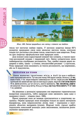 £УіУВОв
Арктичні
пустелі
Тундра та
Лісотундра
Мішані
ліси
Тайга Лісостепи
^4/
Степи
* І» V, .. І
Напівпустелі с
та пустелі
Твердолисті Екваторіальні
ліси ліси
Мал. 186. Зміна природних зон світу з півночі на південь
тепла тут вистачає майже скрізь. У високих широтах (вище 65°)
розвиток природних умов зони визначає нестача тепла, оскільки
опадів тут достатньо для рівня тепла, властивого цим широтам. Тому
на цих широтах сформувалися інші природні зони.
Для кожної зони характерний певний тип клімату, а також ґрун­
тово-рослинний покрив і тваринний світ. Зміну кліматичних умов
найвиразніше відображає рослинність. Так, хвойні породи дерев по­
ширені в тайзі, трави - у степах, посухостійкі рослини - у пустелях.
Тому природні зони називають за типом рослинності, що переважає,
або за 'її відсутністю.
Н О Т А Т К И Д О Т Е М И
З о н а в о л о г и х т р о п і ч н и х л і с і в в А з ії. Ця зона є найбагат-
шимсередовищем життя. Тутмешкає понад 500 видів ссавців, близько 1,5тис.
видів птахів, 1тис. видів плазунів іземноводних і20тис. видів рослин. Вологий
тропічнийліс зазвичай має три основні яруси дерев, верхній з нихсягаєвисоти
70 м. Деякі рослини, щотут ростуть, просто вражають. Так, напржпад, рафле­
зія випускає тільки одну квітку, більшу за будь-яку Іншу. Вонаважить 11 кгІмас
1 м удіаметрі.
На рівнинах у розподілі природних зон переважає горизонтальна
(широтна) зональність, тобто природні зони змінюють одна одну в
напрямку північ - південь (мал. 186).
Проте природні зони не завжди простягаються в широтному на­
прямку. Окремі природні зони поширені тільки на краях материків
(наприклад, зона широколистих лісів), інші - переважно у внут­
рішніх областях материків (степи). Морські течії, гірські хребти
порушують зональний розподіл умов зволоження, змінюючи розта­
шування природних зон.
214
 