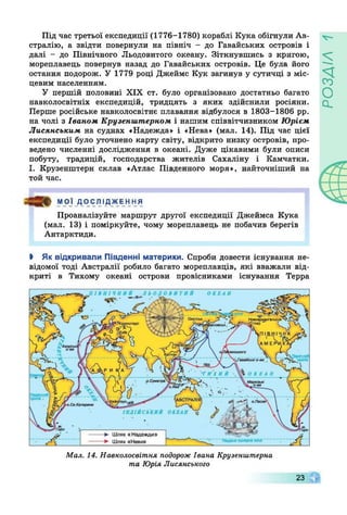Під час третьої експедиції (1776-1780) кораблі Кука обігнули Ав­
стралію, а звідти повернули на північ - до Гавайських островів і
далі - до Північного Льодовитого океану. Зіткнувшись з кригою,
мореплавець повернув назад до Гавайських островів. Це була його
остання подорож. У 1779 році Джеймс Кук загинув у сутичці з міс­
цевим населенням.
У першій половині XIX ст. було організовано достатньо багато
навколосвітніх експедицій, тридцять з яких здійснили росіяни.
Перше російське навколосвітнє плавання відбулося в 1803-1806 рр.
на чолі з Іваном Крузенштерном і нашим співвітчизником Юрієм
Лисянським на суднах «Надежда» і «Нева» (мал. 14). Під час цієї
експедиції було уточнено карту світу, відкрито низку островів, про­
ведено численні дослідження в океані. Дуже цікавими були описи
побуту, традицій, господарства жителів Сахаліну і Камчатки.
І. Крузенштерн склав «Атлас Південного моря», найточніший на
той час.
МОЇ ДОСЛІ ДЖЕН НЯ
Проаналізуйте маршрут другої експедиції Джеймса Кука
(мал. 13) і поміркуйте, чому мореплавець не побачив берегів
Антарктиди.
І Як відкривали Південні материки. Спроби довести існування не­
відомої тоді Австралії робило багато мореплавців, які вважали від­
криті в Тихому океані острови провісниками існування Терра
І ІІВ Д С П Н И Й
тро пік . І ЮТРАЛІ!
І НД ІЙ СЬ К И Й ОКЕАН у
>• Шлях «Надежди»
ТПвдейе полярне колб> Ш лях « Н е в и »
Мал. 14. Навколосвітня подорож Івана Крузенштерна
та Юрія Лисянського
23 Г
УіУЄОс/
 