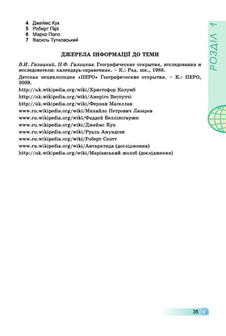 4 Джеймс Кук
5 Роберт Пірі
6 Марко Поло
7 Василь Тутковський
ДЖЕРЕЛА ІНФОРМАЦІЇ ДО ТЕМИ
В.И. Галицкий, Н.Ф. Галицкая. Географические откры тия, исследования и
исследователи: календарь-справочник. - К.: Рад. ш к., 1988.
Детская энциклопедия «ПЕРО» Географические открытия. - К.: ПЕРО,
2009.
Ь П р ://и к .,ткіресііа.о^/луікі/Х ристоф ор Колумб
h ttp ://u k .w ikipedia.org/w ik i/ Амеріго Веспуччі
h ttp ://u k .w ikipedia.org/w ik i/Ф ернан М агеллан
w w w .ru.w ikipedia.org/w iki/М ихайло Петрович Лазарев
w w w .ru.w ikipedia.org/w iki/Ф аддей Беллінсгаузен
w w w .ru.w ikipedia.org/w iki/Д ж ейм с Кук
w w w .ru.w ikipedia.org/wiki/Р уаль Амундсен
w w w .ru.w ikipedia.org/w iki/Роберт Скотт
w w w .ru.w ikipedia.org/w iki/А нтарктида (дослідження)
h ttp ://u k .w ik ip ed ia.org/w iki/М аріанський жолоб (дослідження)
35
VlVSOd
 
