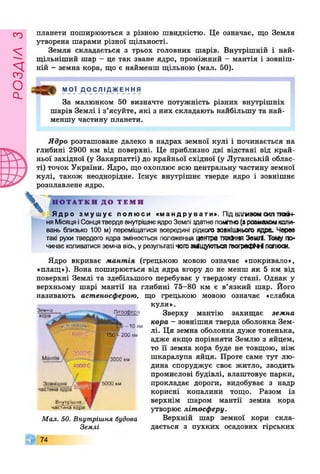£VlVSOd
планети поширюються з різною швидкістю. Це означає, що Земля
утворена шарами різної щільності.
Земля складається з трьох головних шарів. Внутрішній і най-
щільніший шар - це так зване ядро, проміжний - мантія і зовніш­
ній - земна кора, що є найменш щільною (мал. 50).
МОЇ ДОС ЛІ ДЖЕ ННЯ
За малюнком 50 визначте потужність різних внутрішніх
шарів Землі і з’ясуйте, які з них складають найбільшу та най­
меншу частину планети.
Ядро розташоване далеко в надрах земної кулі і починається на
глибині 2900 км від поверхні. Це приблизно дві відстані від край­
ньої західної (у Закарпатті) до крайньої східної (у Луганській облас­
ті) точок України. Ядро, що охоплює всю центральну частину земної
кулі, також неоднорідне. Існує внутрішнє тверде ядро і зовнішнє
розплавлене ядро.
Н О Т А Т К И Д О Т Е М И
Ядро змушує полюси «мандрувати». Підвпливомсиптяжін­
няМісяцяіСонцятверде внутрішнєядро Землі здатне помітно(зрозмахомколи­
вань близько 100 м) переміщатися всередині рідкопо зовнішнього ядра. Через
такі рухи твердого ядра змінюється положення центре тяж^ия Землі. Тому по­
чинає коливатися земна вісь, урезультаті чогозлущуютьсяпмграфШполюєм.
Земна
Ядро вкриває мантія (грецькою мовою означає «покривало»,
«плащ»). Вона поширюється від ядра вгору до не менш як 5 км від
поверхні Землі та здебільшого перебуває у твердому стані. Однак у
верхньому шарі мантії на глибині 75-80 км є в’язкий шар. Його
називають астеносферою, що грецькою мовою означає «слабка
куля».
Зверху мантію захищає земна
кора - зовнішня тверда оболонка Зем­
лі. Ця земна оболонка дуже тоненька,
адже якщо порівняти Землю з яйцем,
то її земна кора буде не товщою, ніж
шкаралупа яйця. Проте саме тут лю­
дина споруджує своє житло, зводить
промислові будівлі, влаштовує парки,
прокладає дороги, видобуває з надр
корисні копалини тощо. Разом із
верхнім шаром мантії земна кора
утворює літосферу.
Верхній шар земної кори скла­
дається з пухких осадових гірських
Літосфера
- 10 км
150 Т-200 км
3000 км
5000 км
Внутрішня
частина ядра
Мал. 50. Внутрішня будова
Землі
74
 