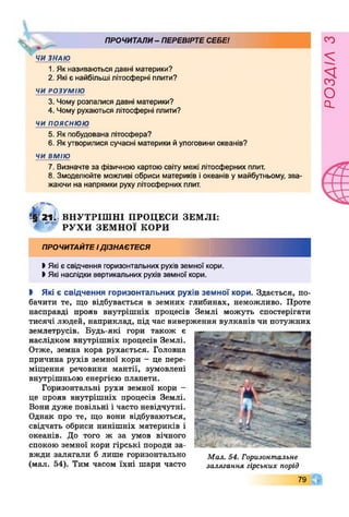 ПРОЧИТАЛИ- ПЕРЕВІРТЕСЕБЕ!
X
ЧИ ЗНАЮ
1. Як називаються давні материки?
2. Які є найбільші літосферні плити?
ЧИ РОЗУМІЮ
3. Чому розпалися давні материки?
4. Чому рухаються літосферні плити?
ч и п о я с н ю ю
5. Як побудована літосфера?
6. Якутворилися сучасні материки йулоговини океанів?
ЧИ ВМІЮ
7. Визначте за фізичною картоюсвіту межі літосферних плит.
8. Змоделюйте можливі обриси материків іокеанів у майбутньому, зва­
жаючи на напрямки рухулітосферних плит.
Г§ 2 1 . ВНУТРІШНІ ПРОЦЕСИ ЗЕМЛІ:
РУХИ ЗЕМНОЇ КОРИ
ПРОЧИТАЙТЕІДІЗНАЄТЕСЯ
І Які є свідчення горизонтальних рухів земної кори.
І Які наслідки вертикальних рухів земної кори.
І Які є свідчення горизонтальних рухів земної кори. Здається, по­
бачити те, що відбувається в земних глибинах, неможливо. Проте
насправді прояв внутрішніх процесів Землі можуть спостерігати
тисячі людей, наприклад, під час виверження вулканів чи потужних
землетрусів. Будь-які гори також є
наслідком внутрішніх процесів Землі.
Отже, земна кора рухається. Головна
причина рухів земної кори - це пере­
міщення речовини мантії, зумовлені
внутрішньою енергією планети.
Горизонтальні рухи земної кори -
це прояв внутрішніх процесів Землі.
Вони дуже повільні і часто невідчутні.
Однак про те, що вони відбуваються,
свідчать обриси нинішніх материків і
океанів. До того ж за умов вічного
спокою земної кори гірські породи за­
вжди залягали б лише горизонтально Мал 54 Горизонтальне
(мал. 54). Тим часом їхні шари часто залягання гірських порід
79 Щ
РОЗАІЛЗ
 